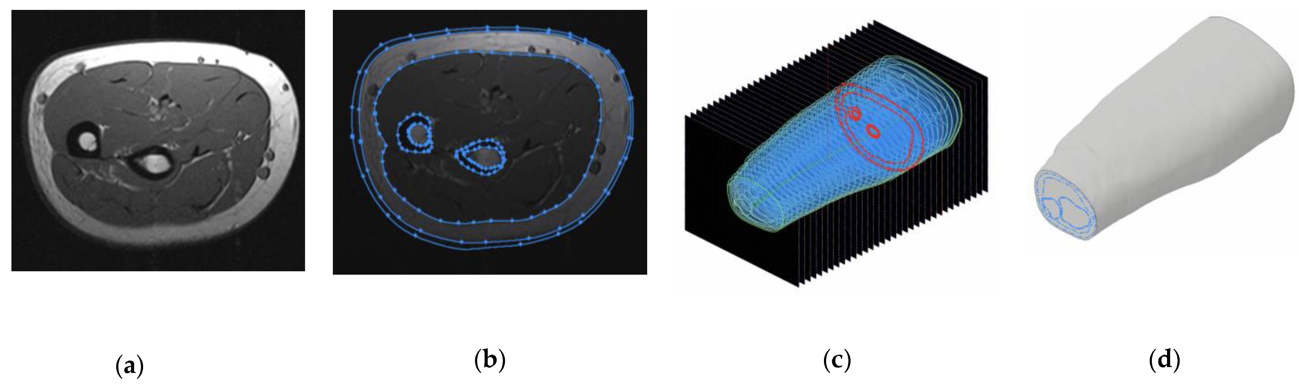 Sensors 22 00097 g005