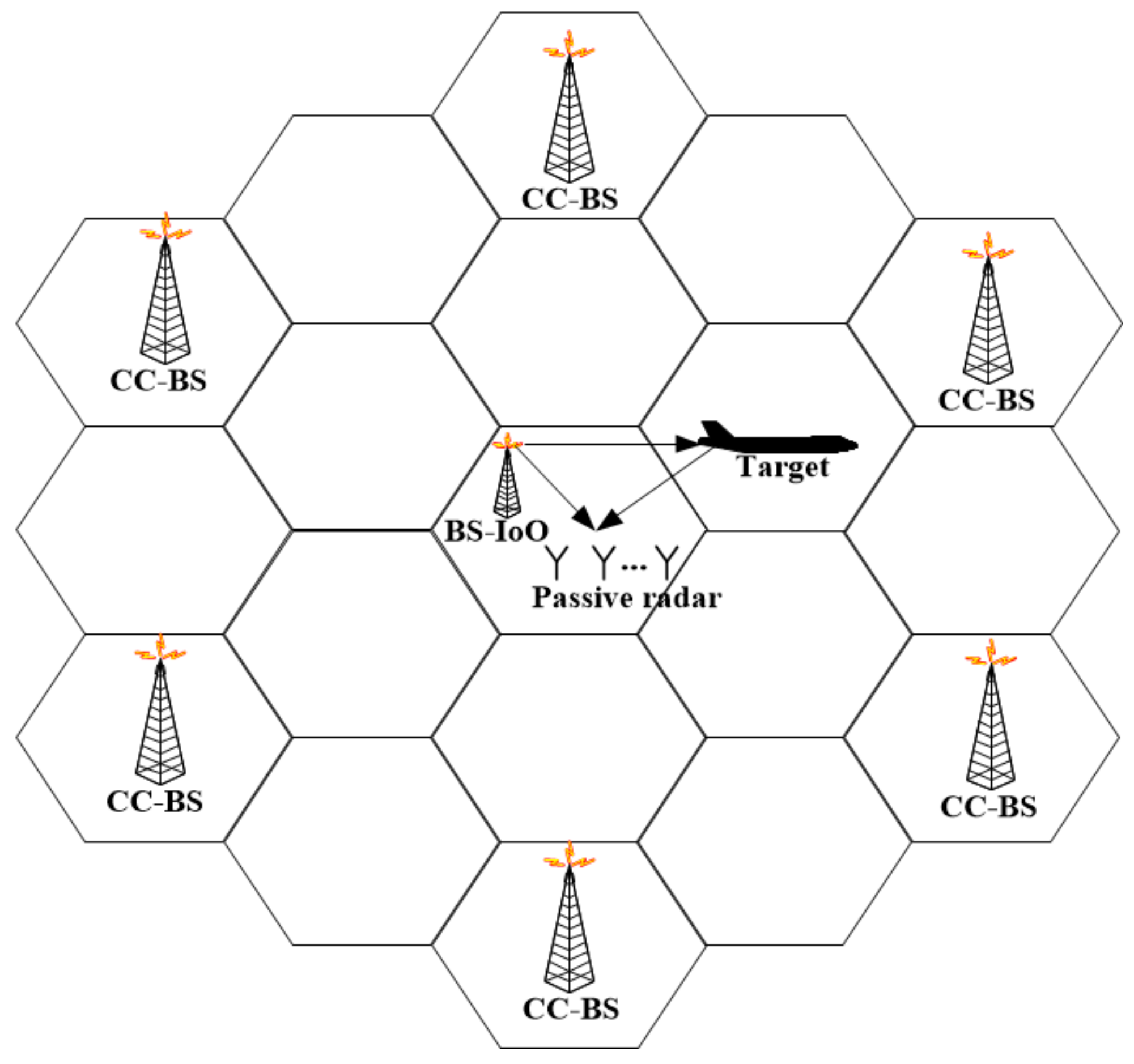 Sensors 22 00117 g001