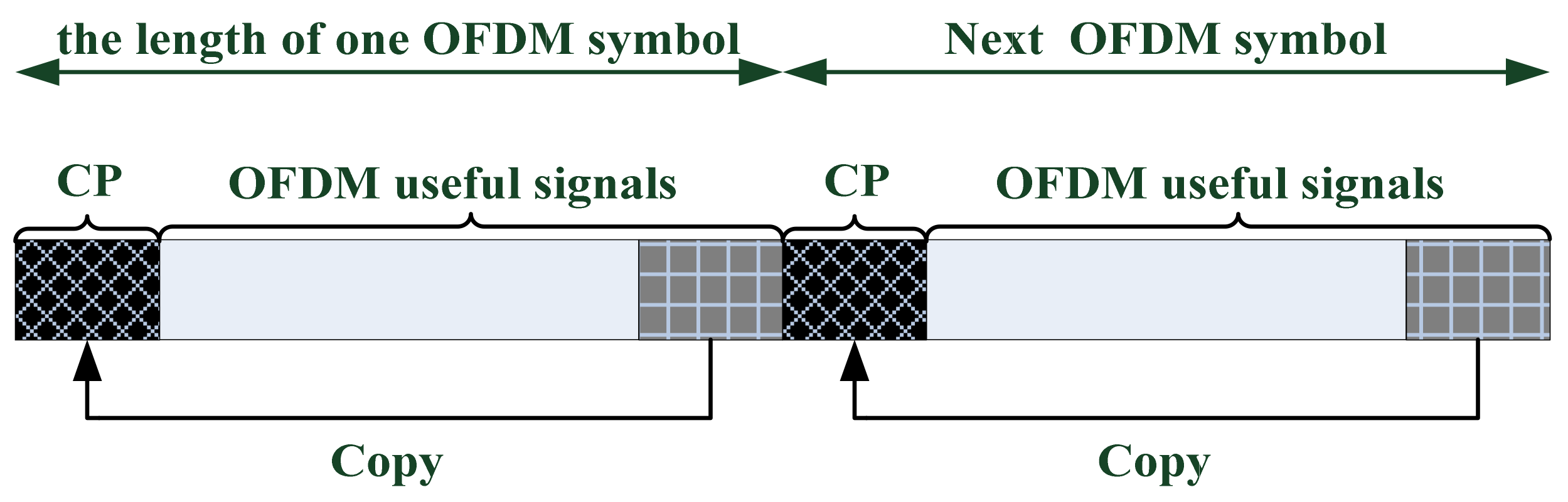 Sensors 22 00117 g006