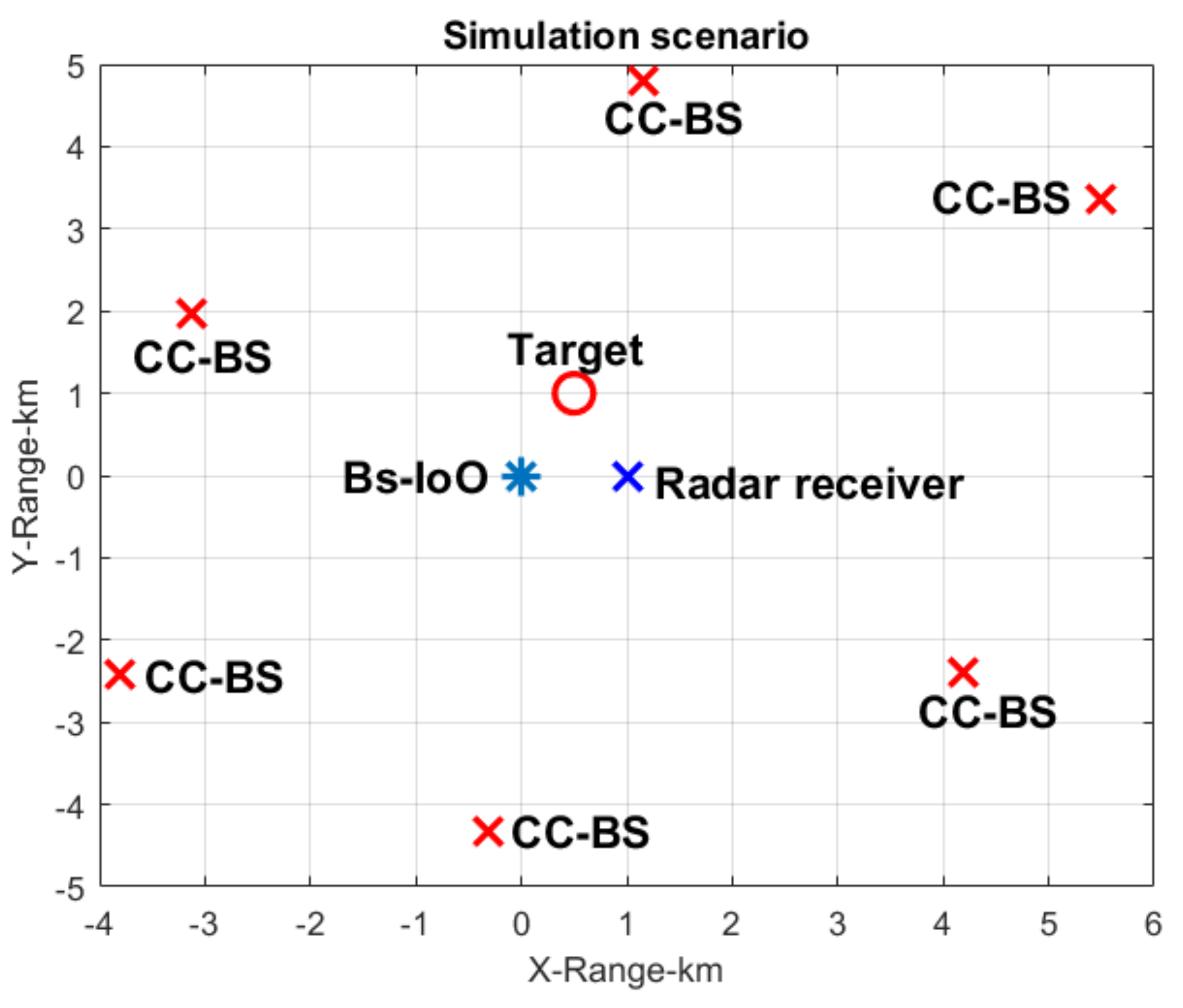 Sensors 22 00117 g008