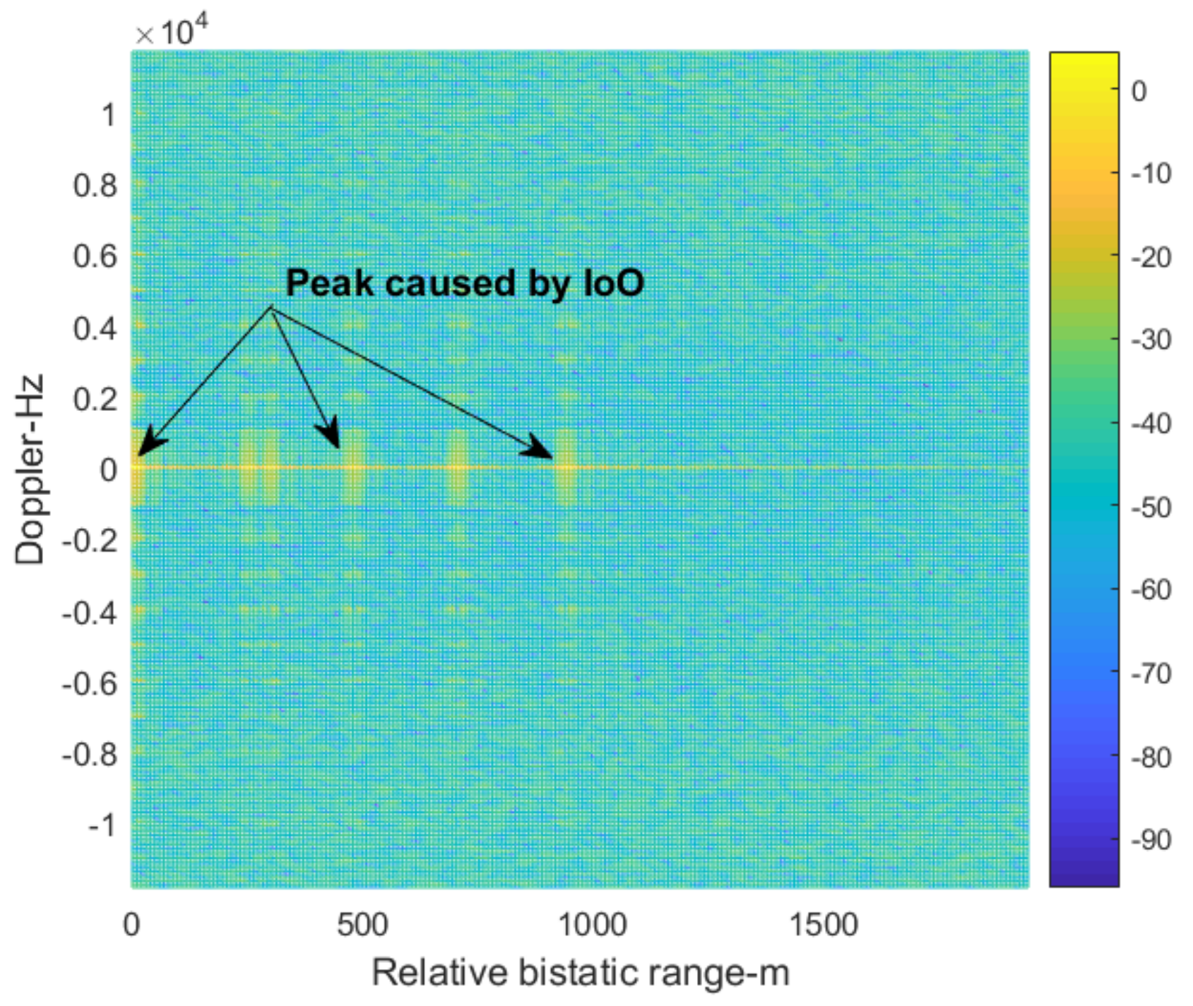 Sensors 22 00117 g009