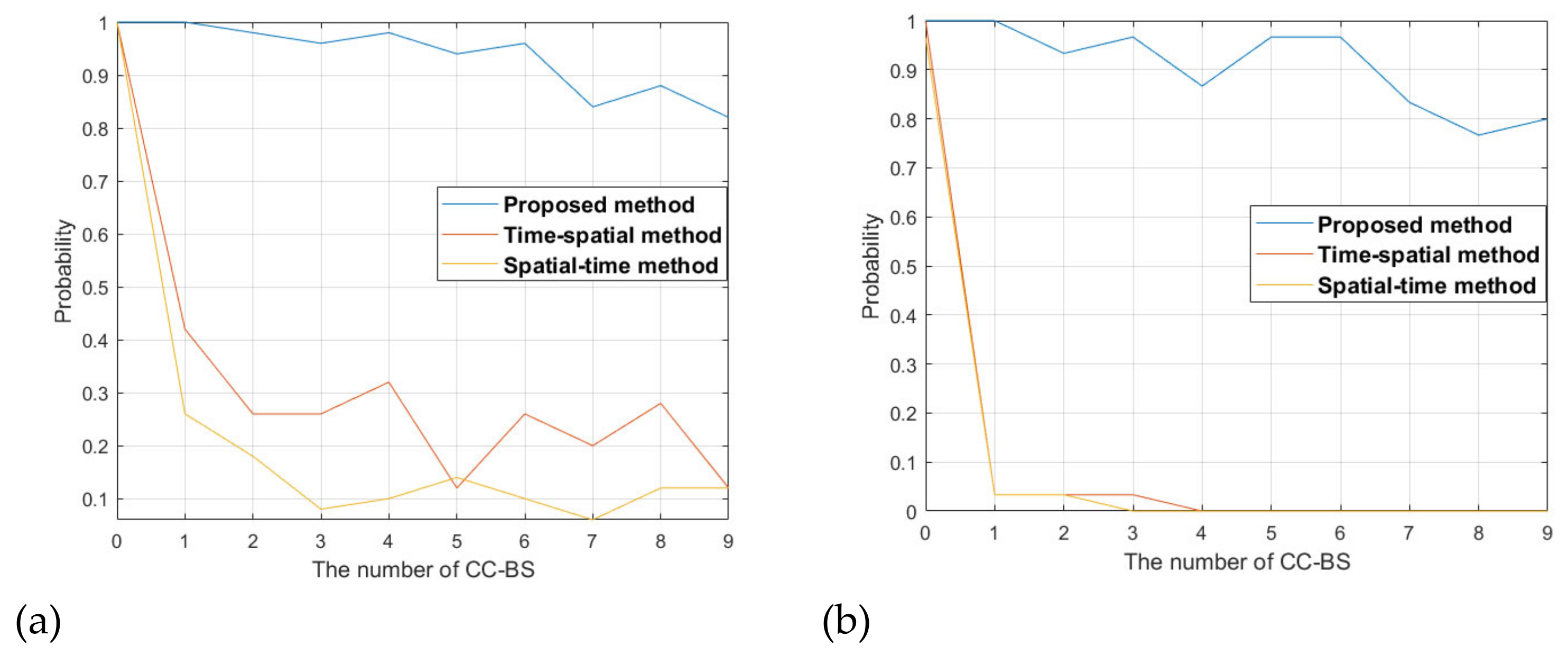 Sensors 22 00117 g016