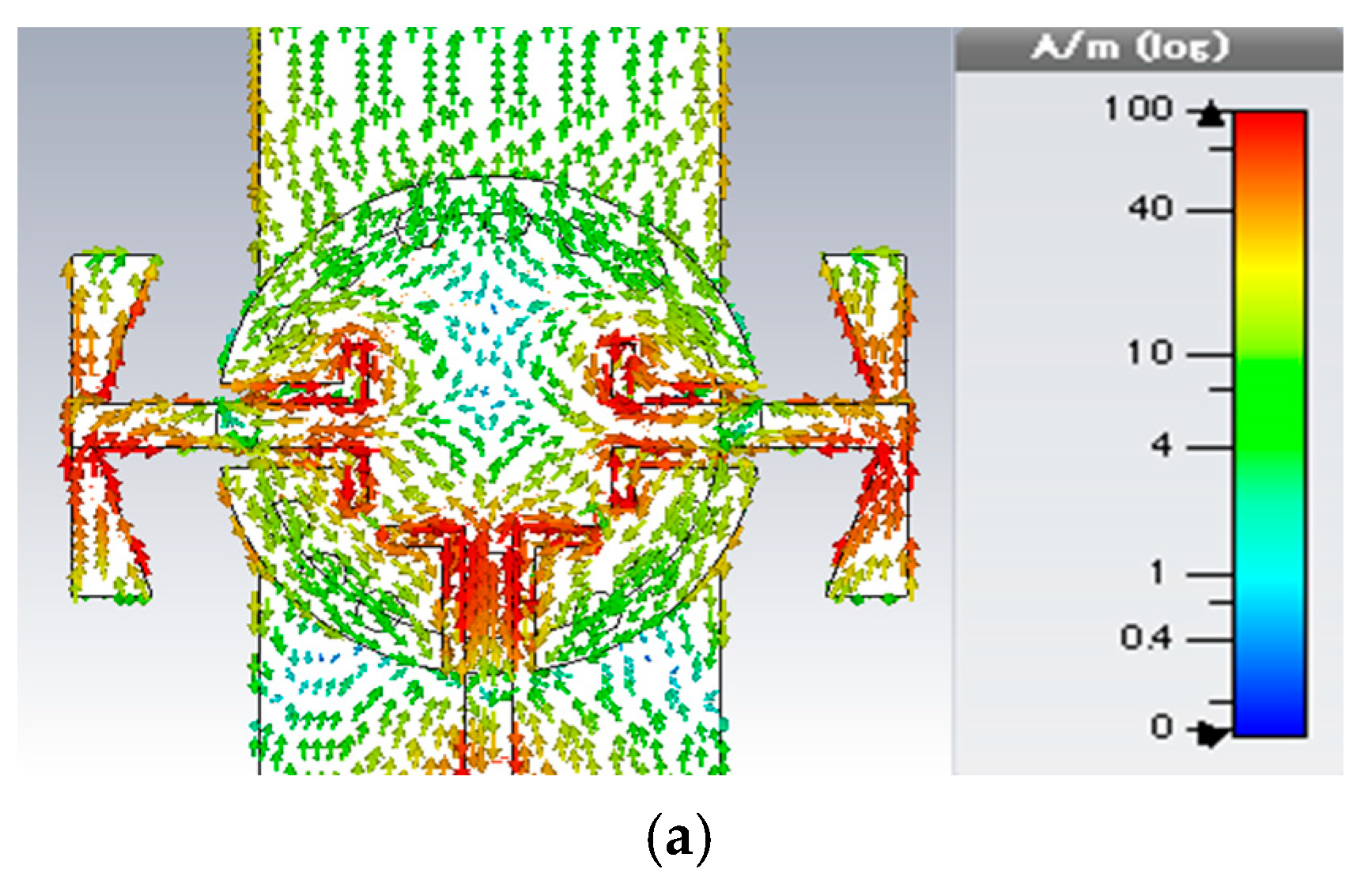 Sensors 22 00125 g011a