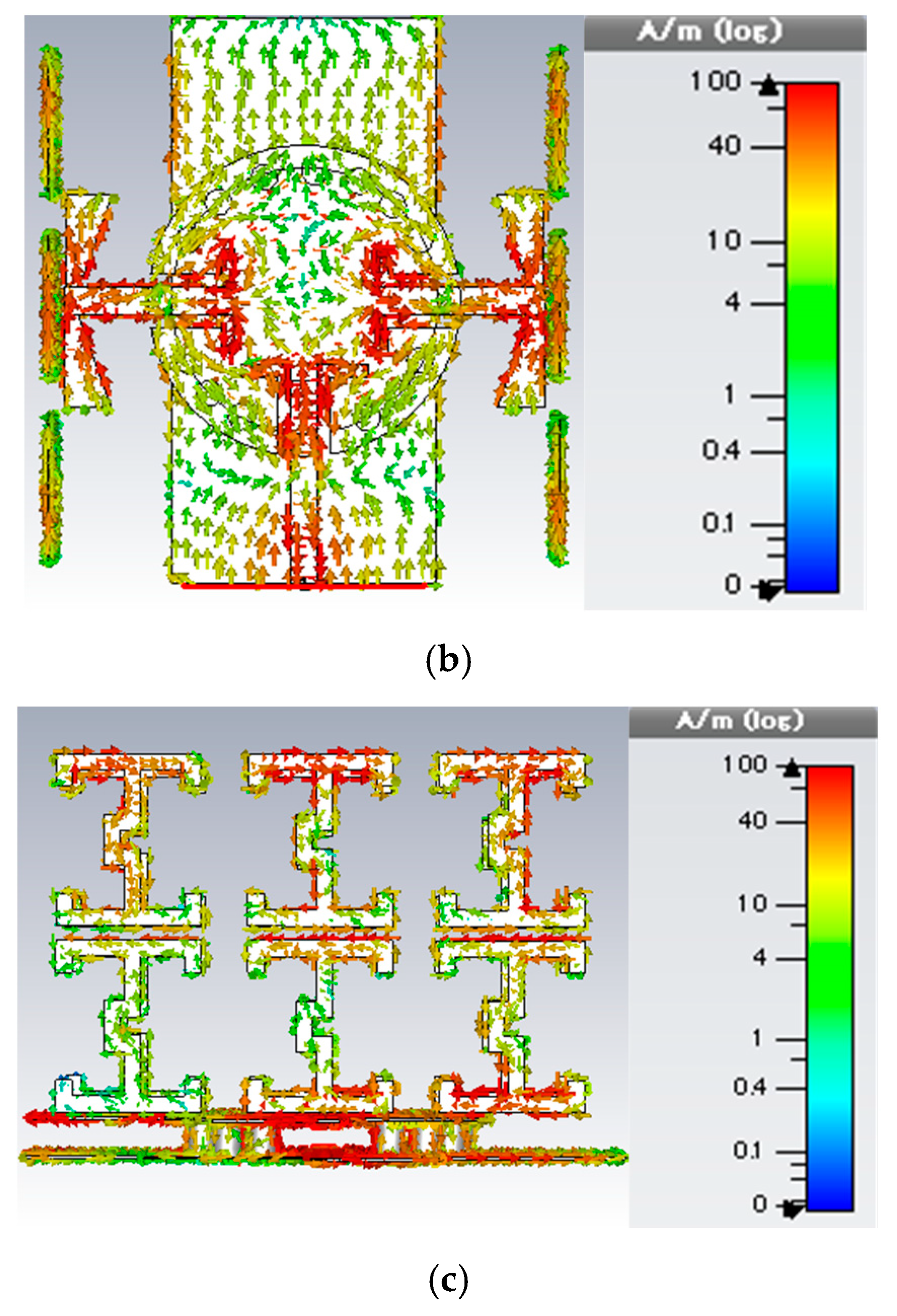 Sensors 22 00125 g011b