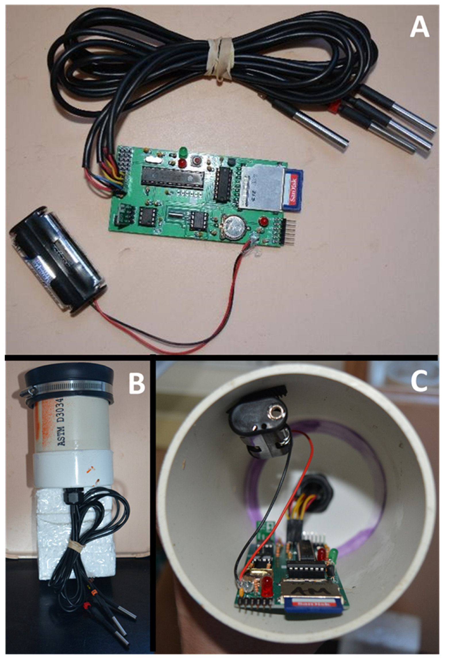 Sensors | Free Full-Text | An Open-Source, Durable, and Low-Cost  Alternative to Commercially Available Soil Temperature Data Loggers