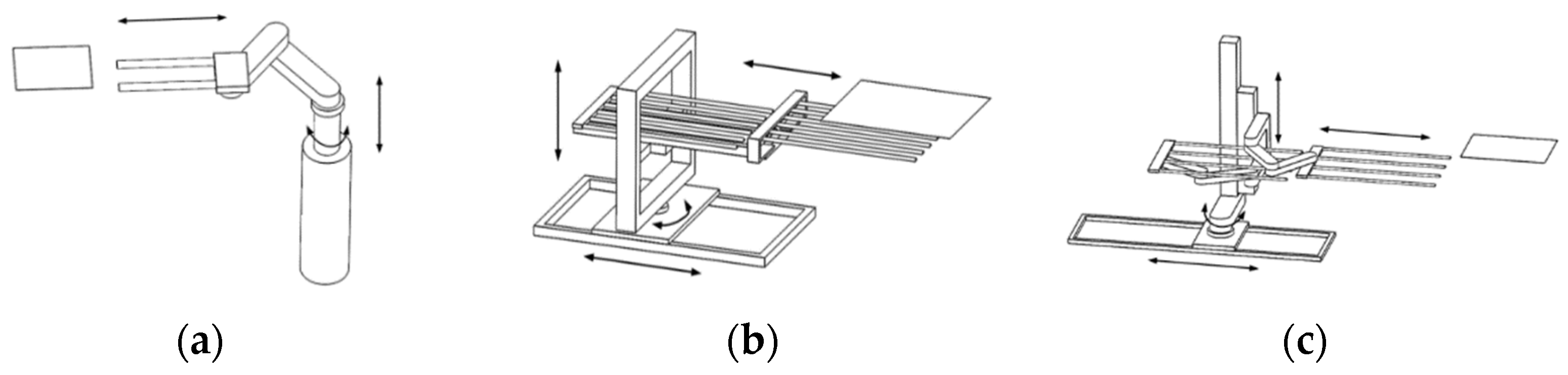Sensors 22 00149 g002