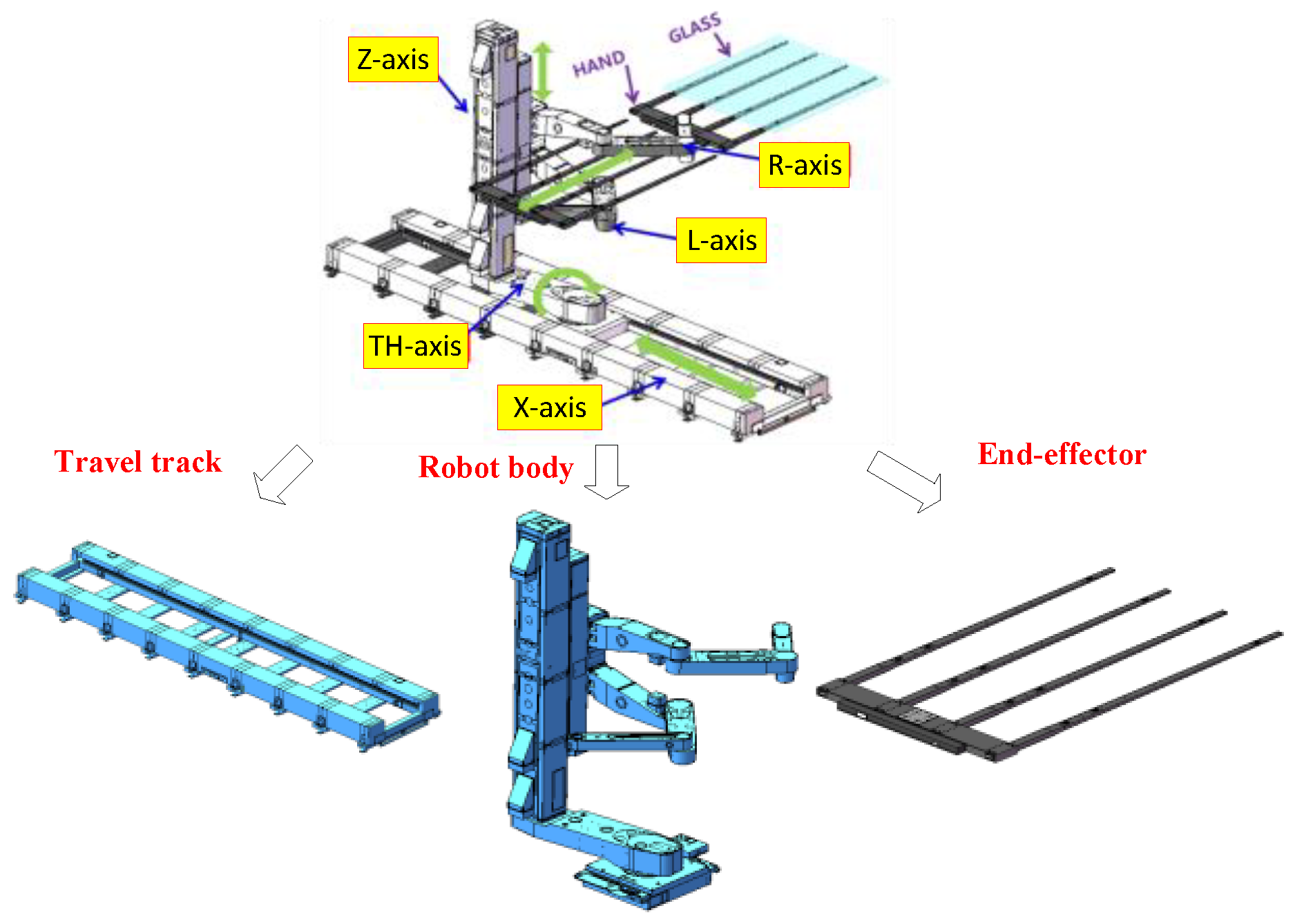 Sensors 22 00149 g004