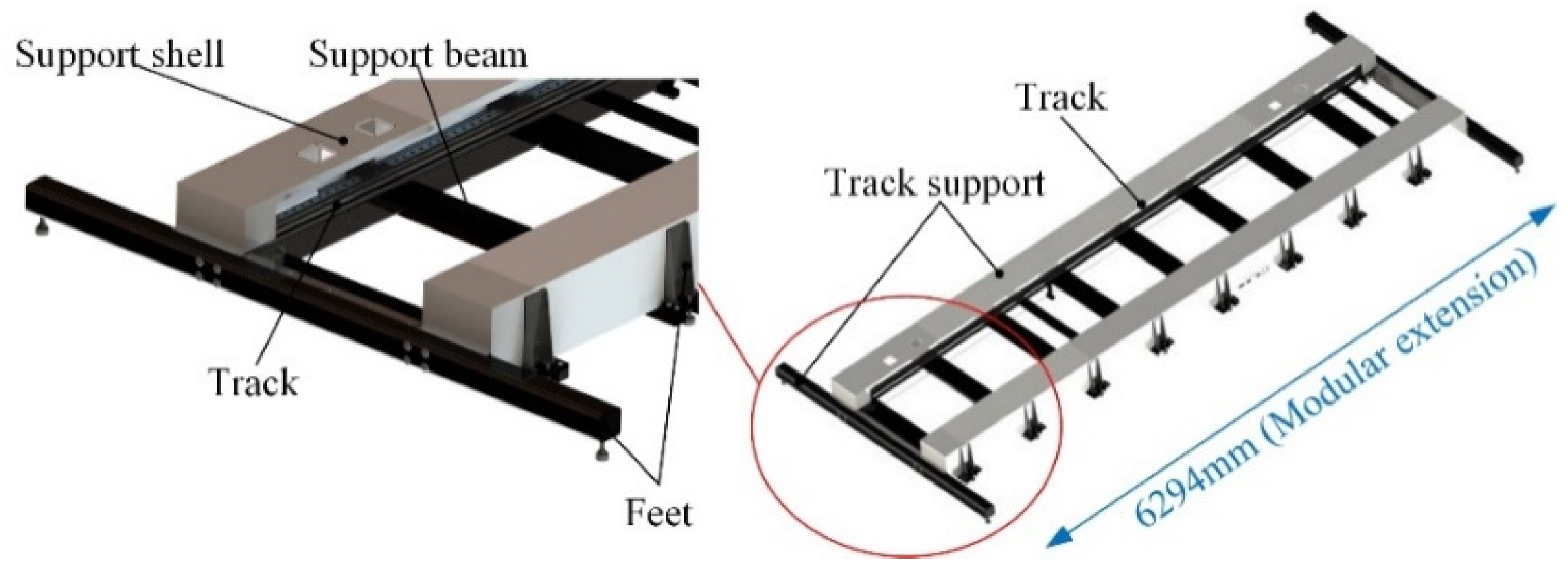 Sensors 22 00149 g005