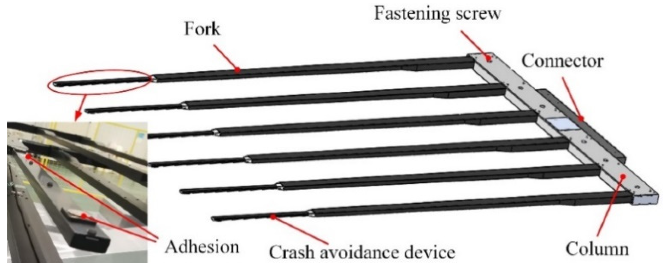 Sensors 22 00149 g007