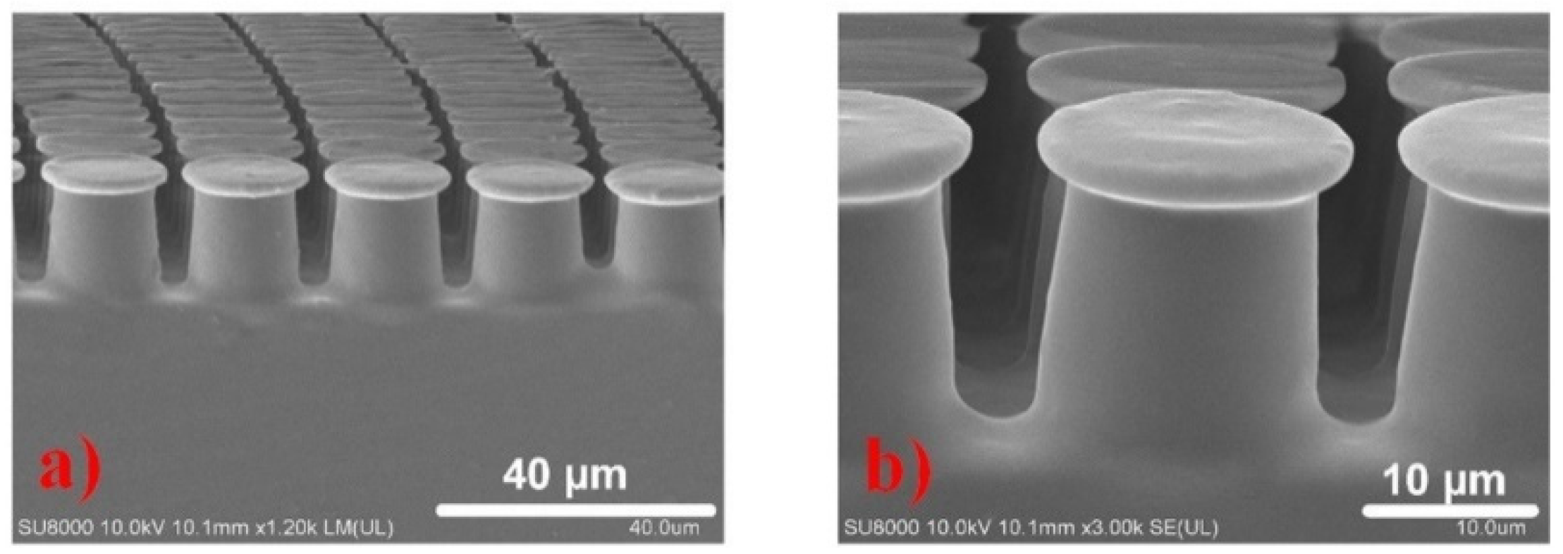 Sensors 22 00149 g009