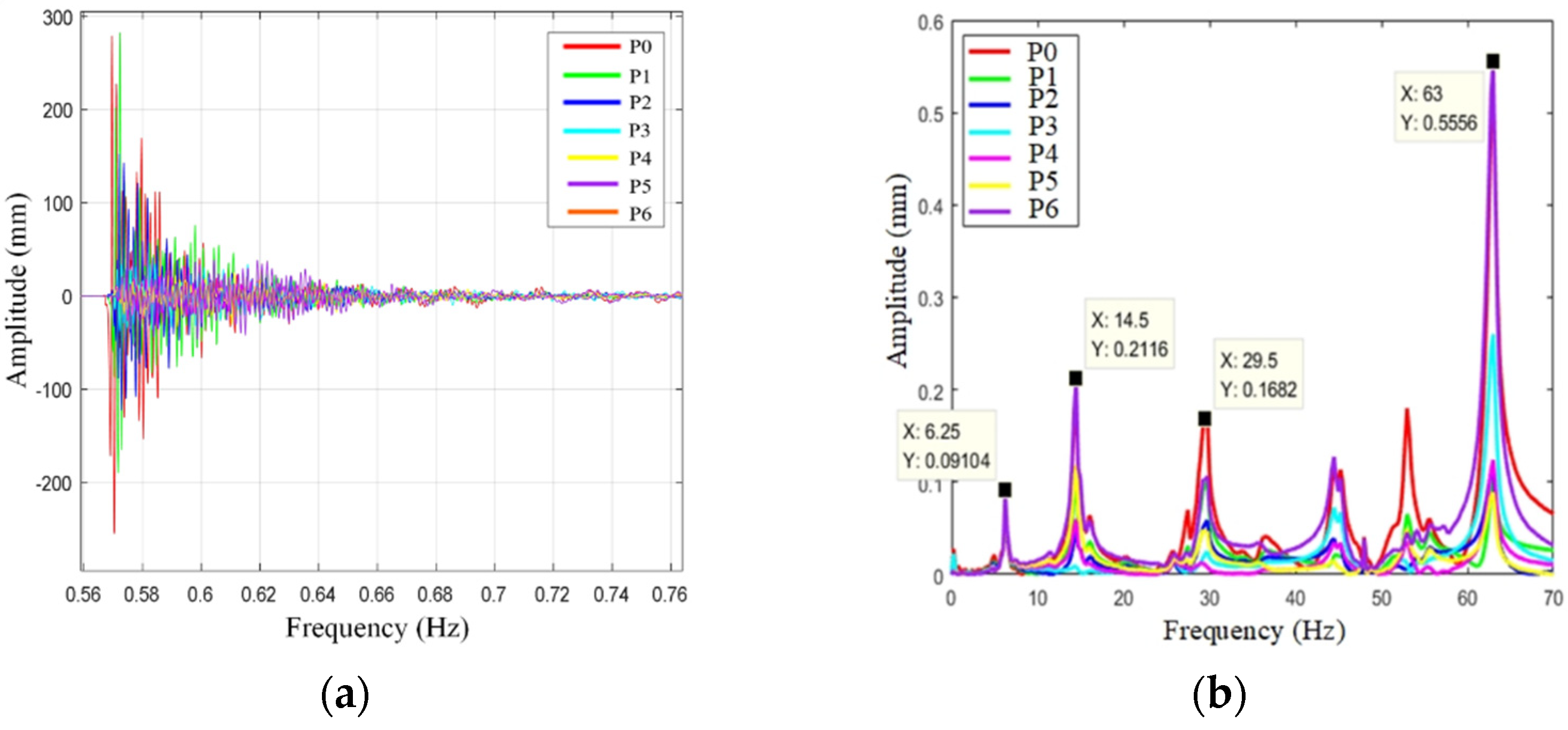 Sensors 22 00149 g023