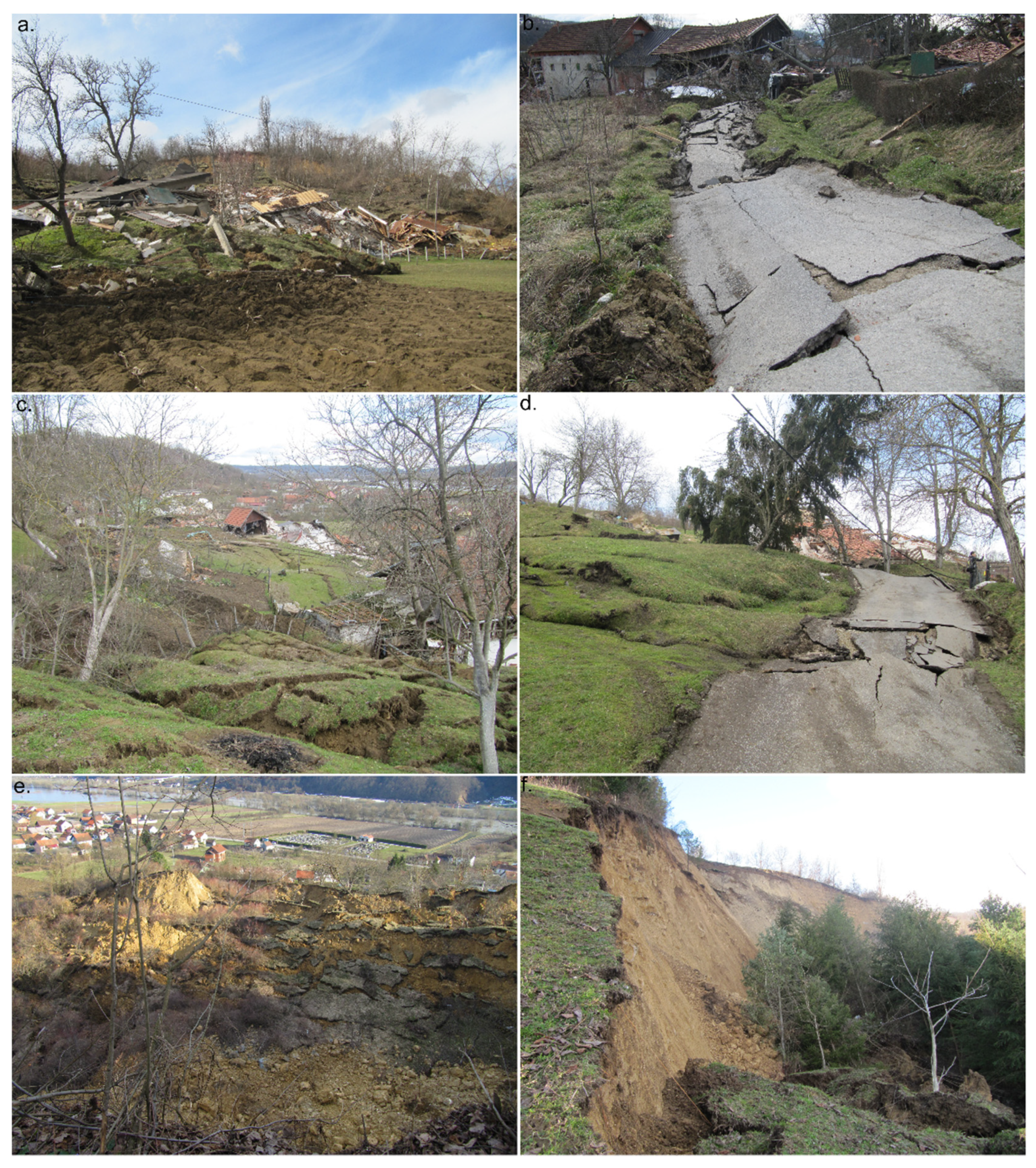 Sensors 22 00177 g003