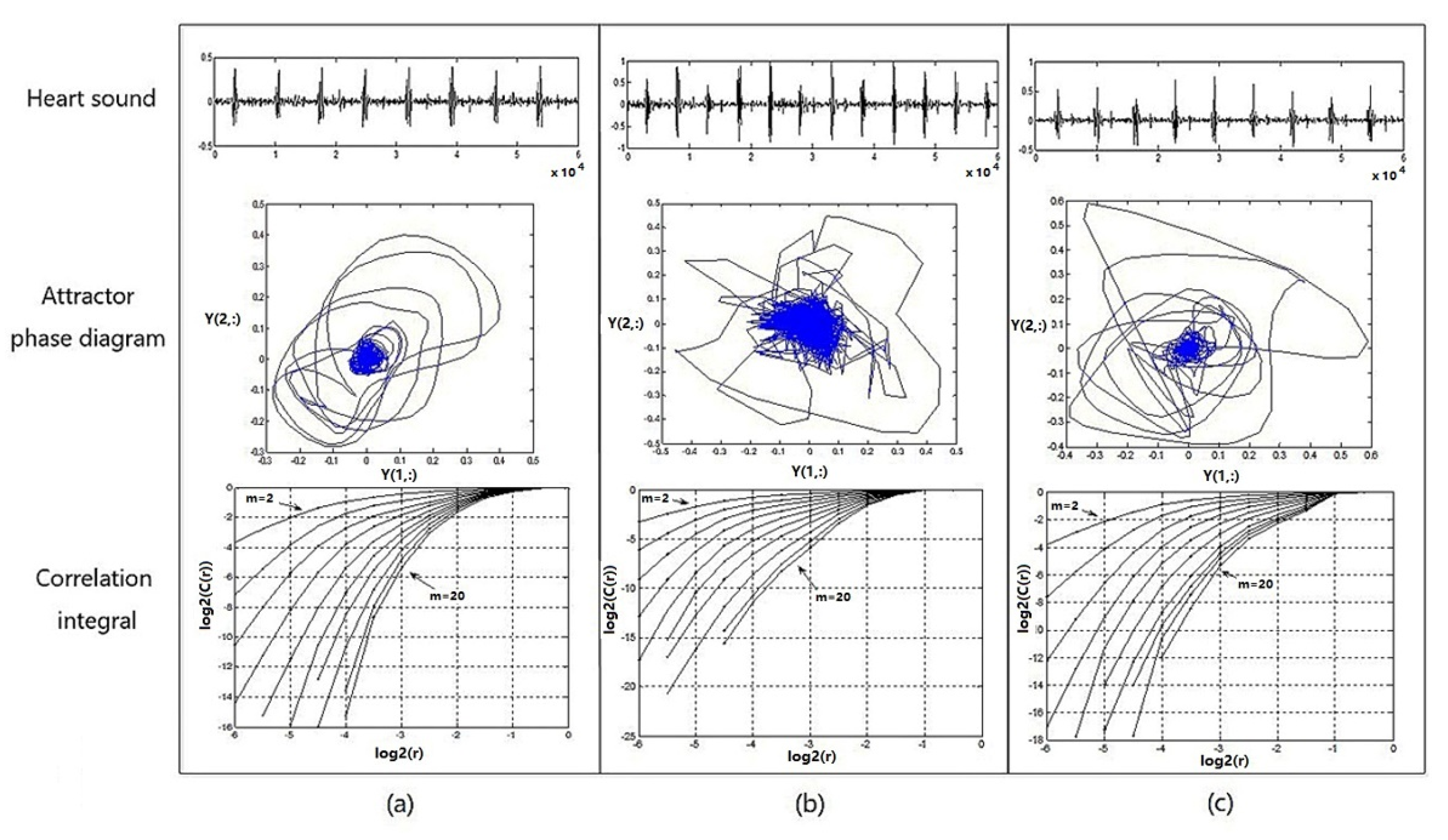 Sensors 22 00181 g009 Sensors 22 00181 g009
