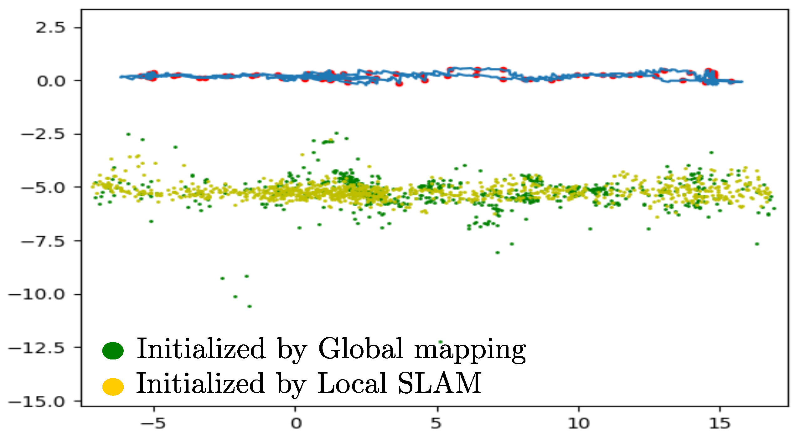 Sensors 22 00210 g009