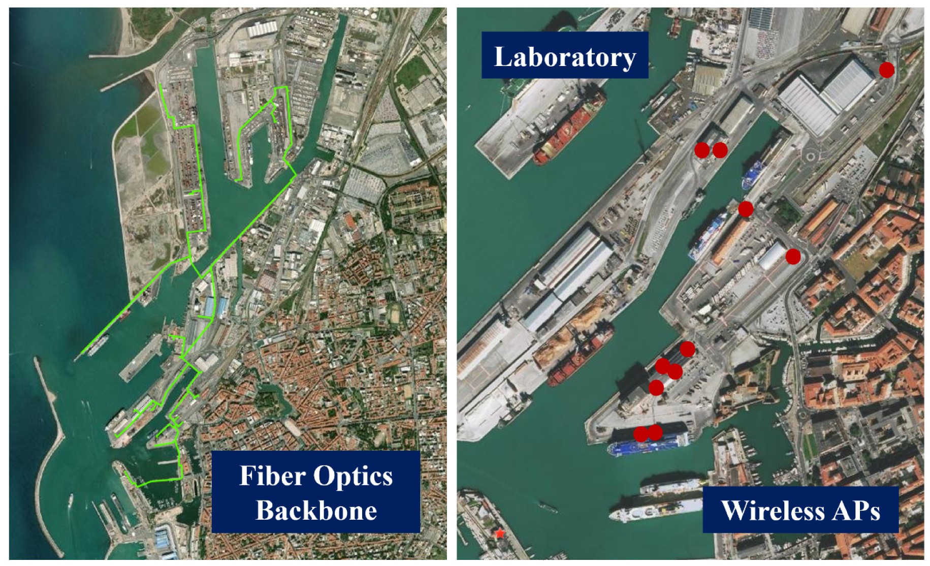 Sensors 22 00246 g003