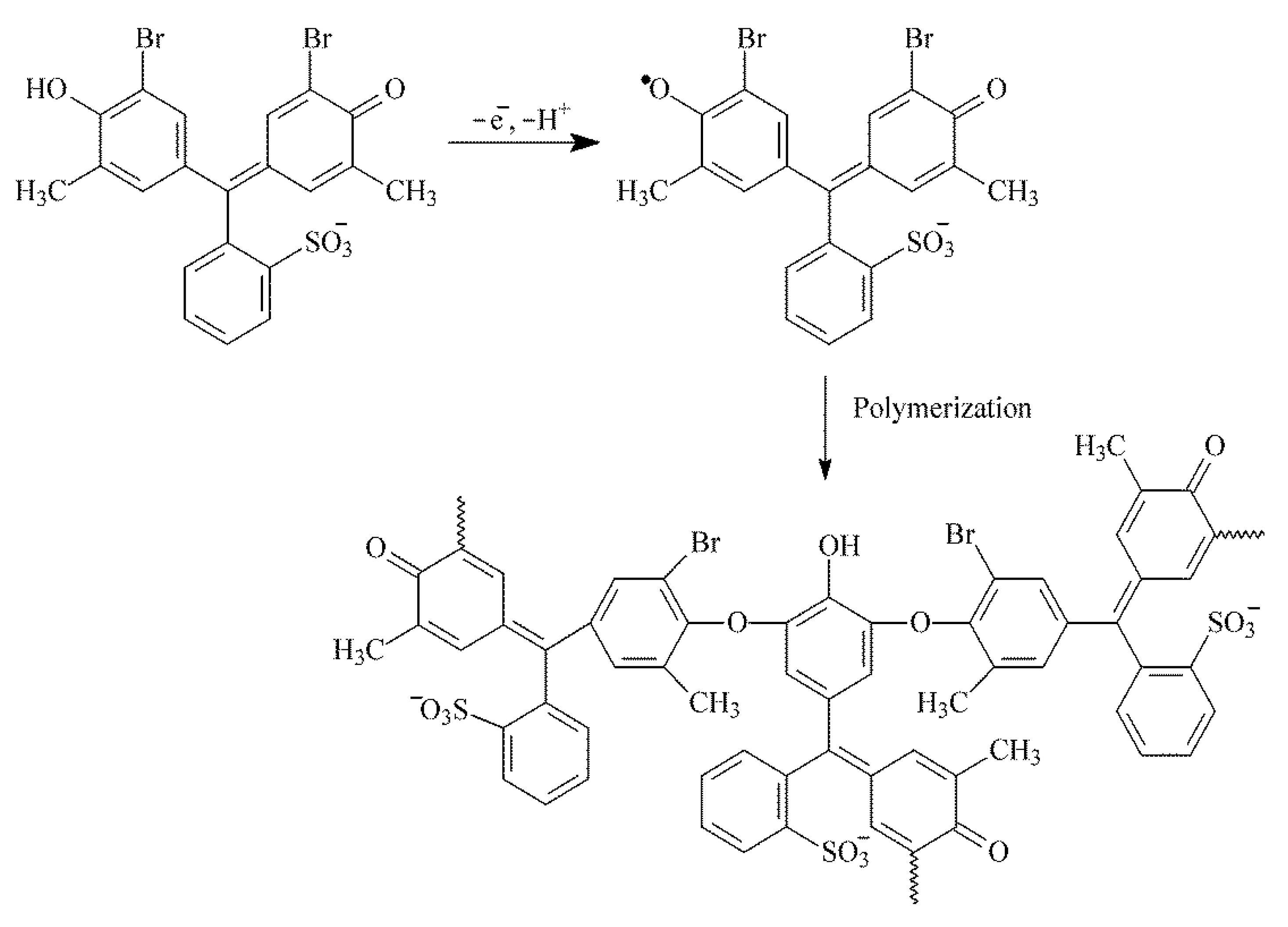 Sensors 22 00288 sch001