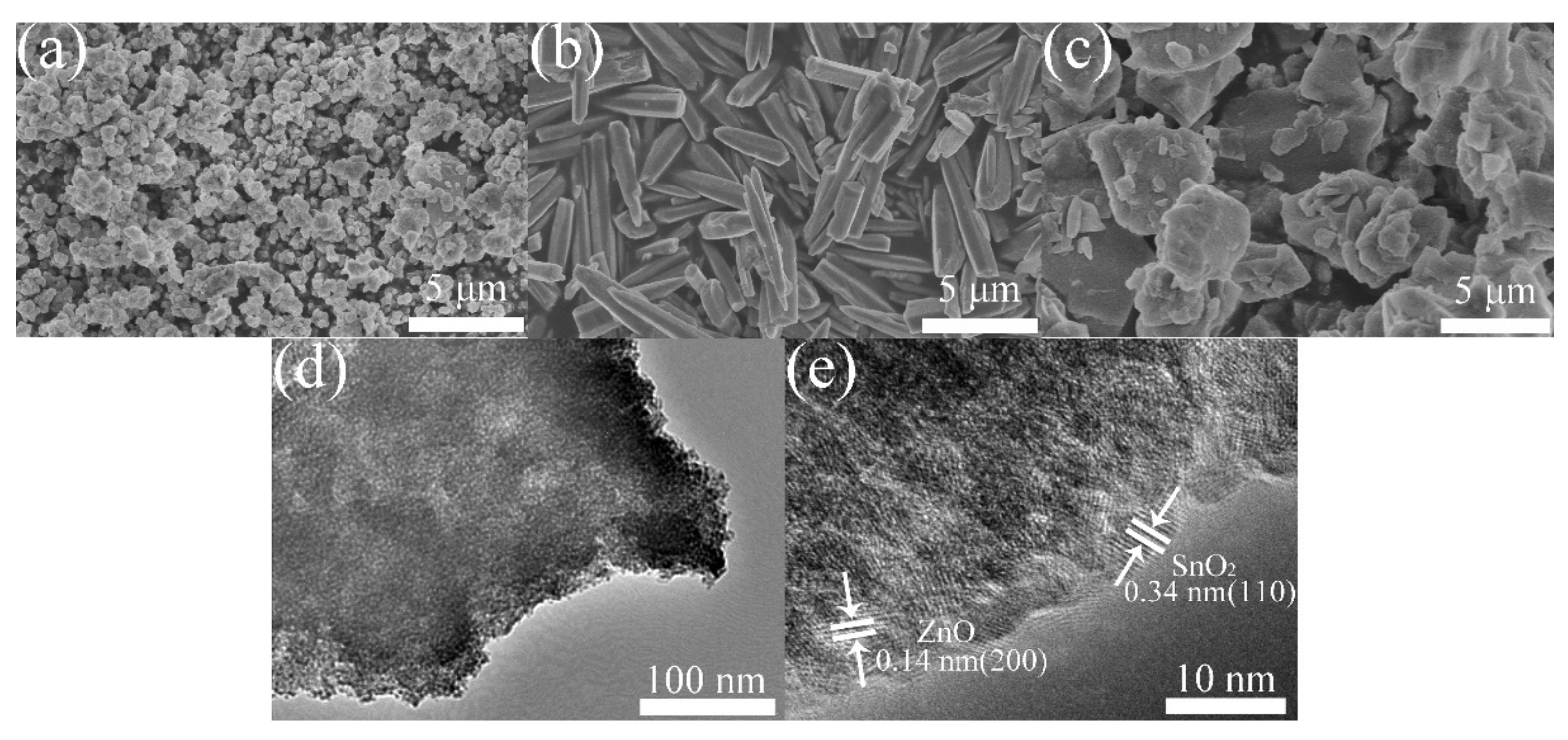 Sensors 22 00293 g004