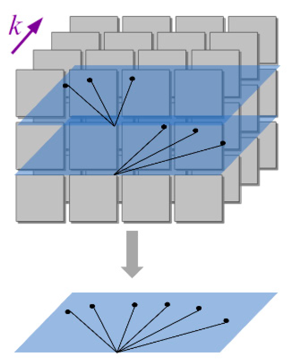 Sensors | Free Full-Text | Sensor Data Fusion For A Mobile Robot Using ...