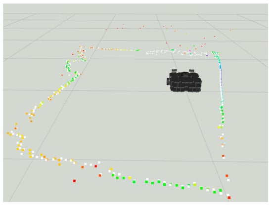 Best settings for BOOSTER - Diep.io