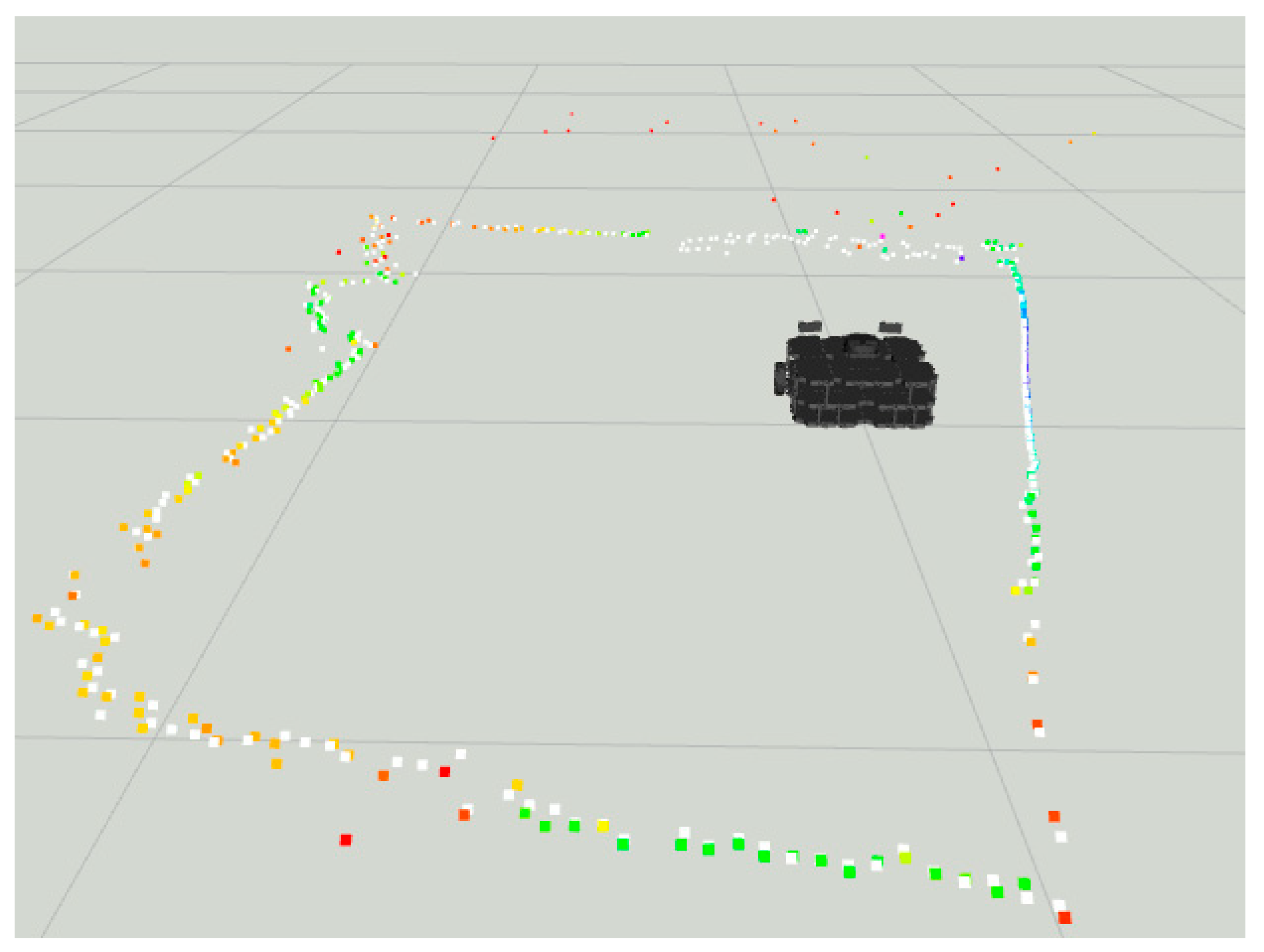 Domination, Diep.io Wiki