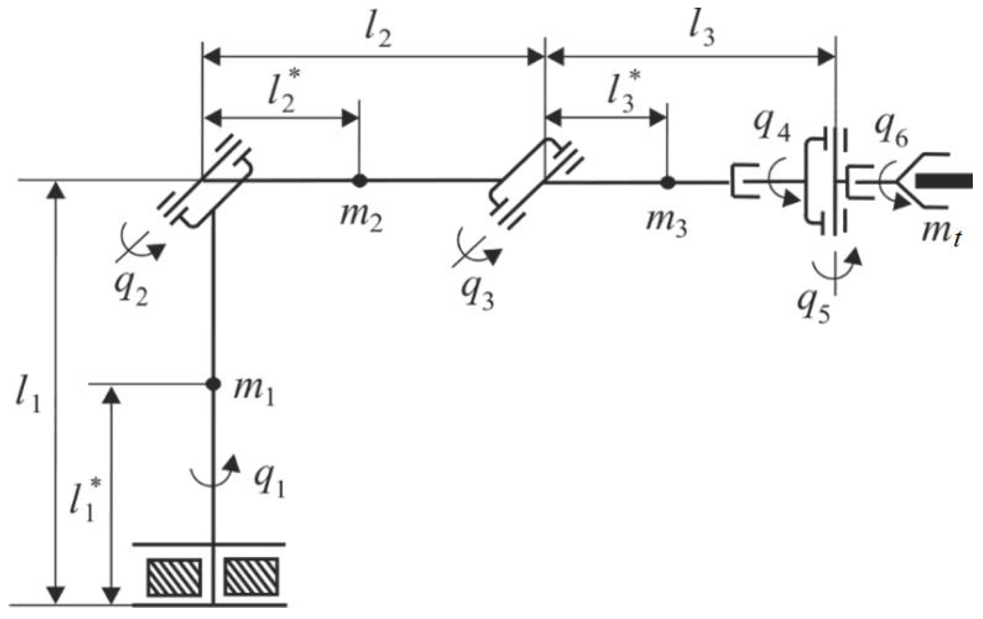 Sensors 22 00317 g001
