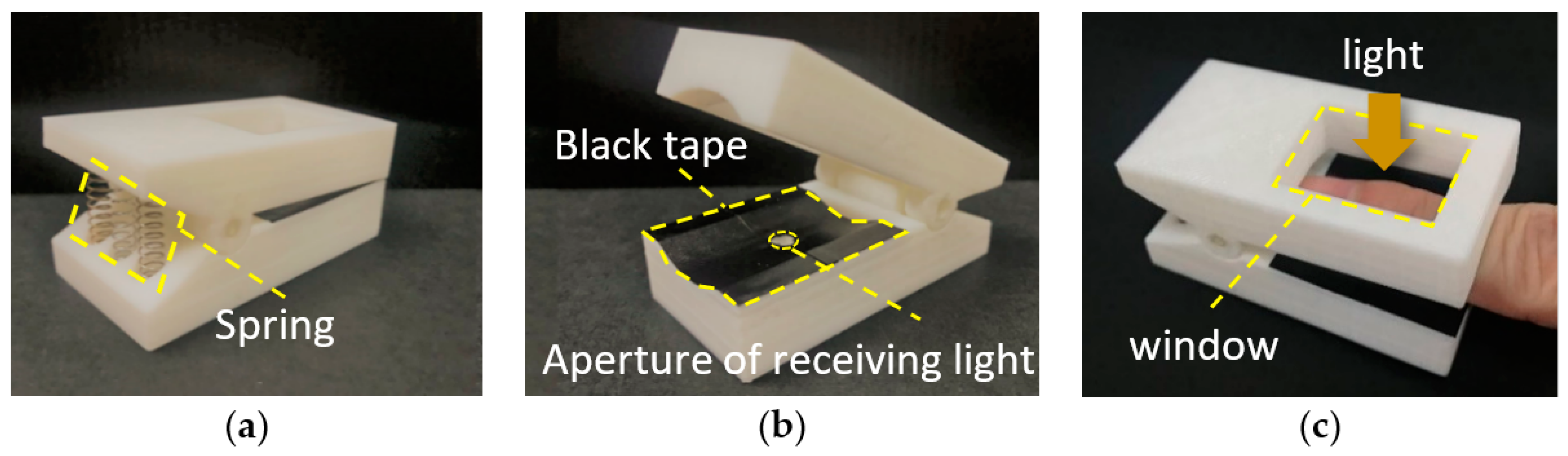Sensors 22 00328 g002