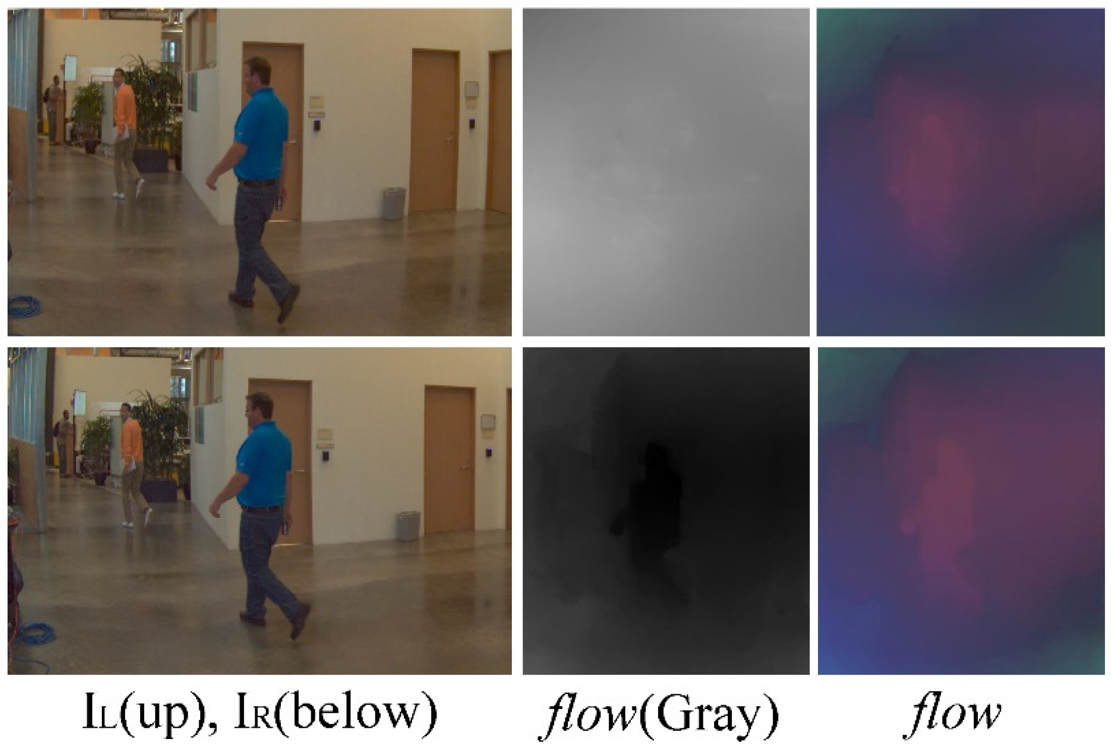 Sensors 22 00470 g003