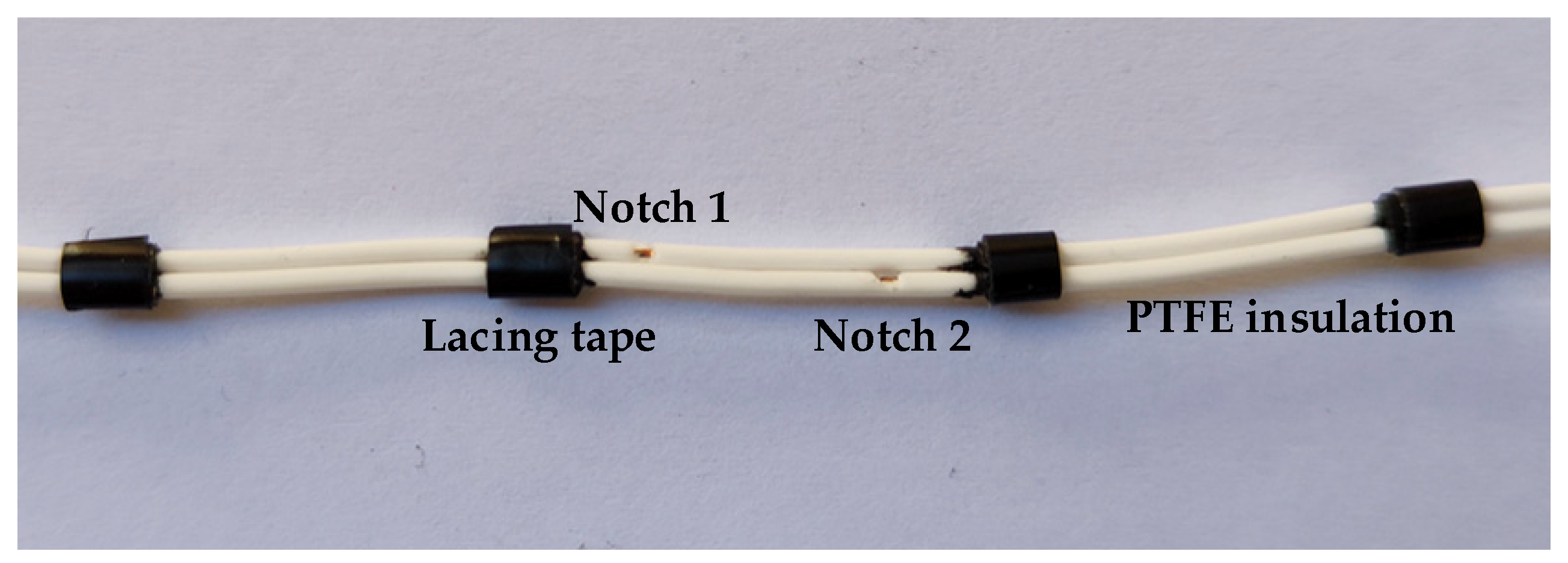 Sensors 22 00492 g002