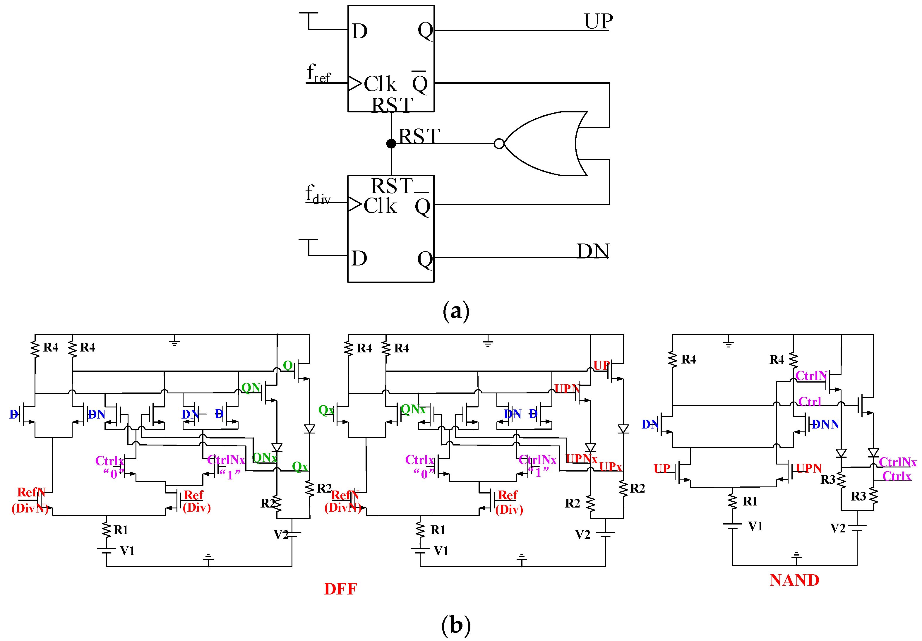 Sensors 22 00504 g002