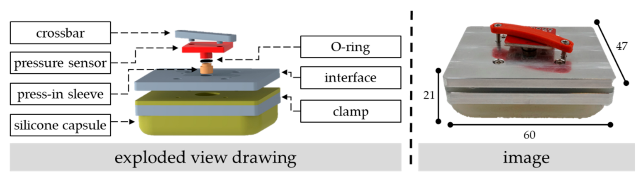 https://www.mdpi.com/sensors/sensors-22-00505/article_deploy/html/images/sensors-22-00505-g001.png