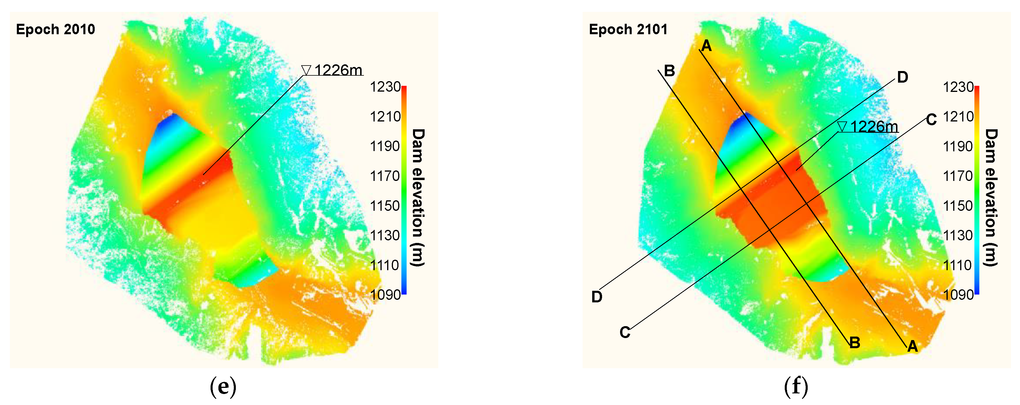 Sensors 22 00521 g005b
