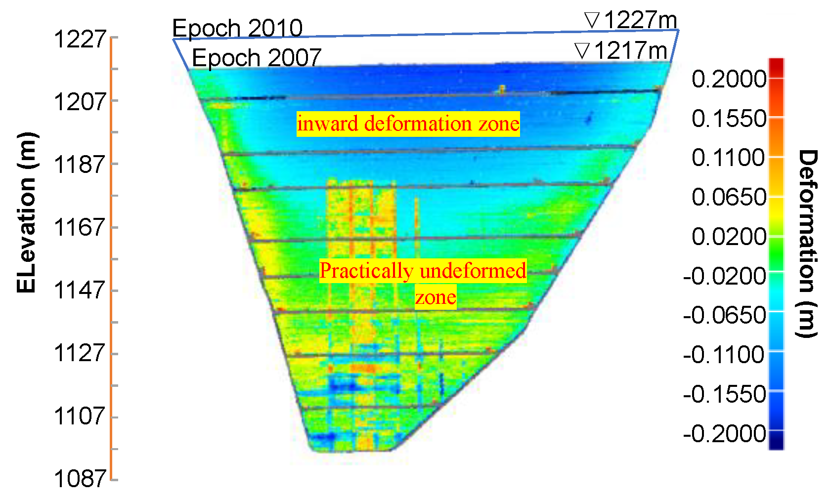 Sensors 22 00521 g012