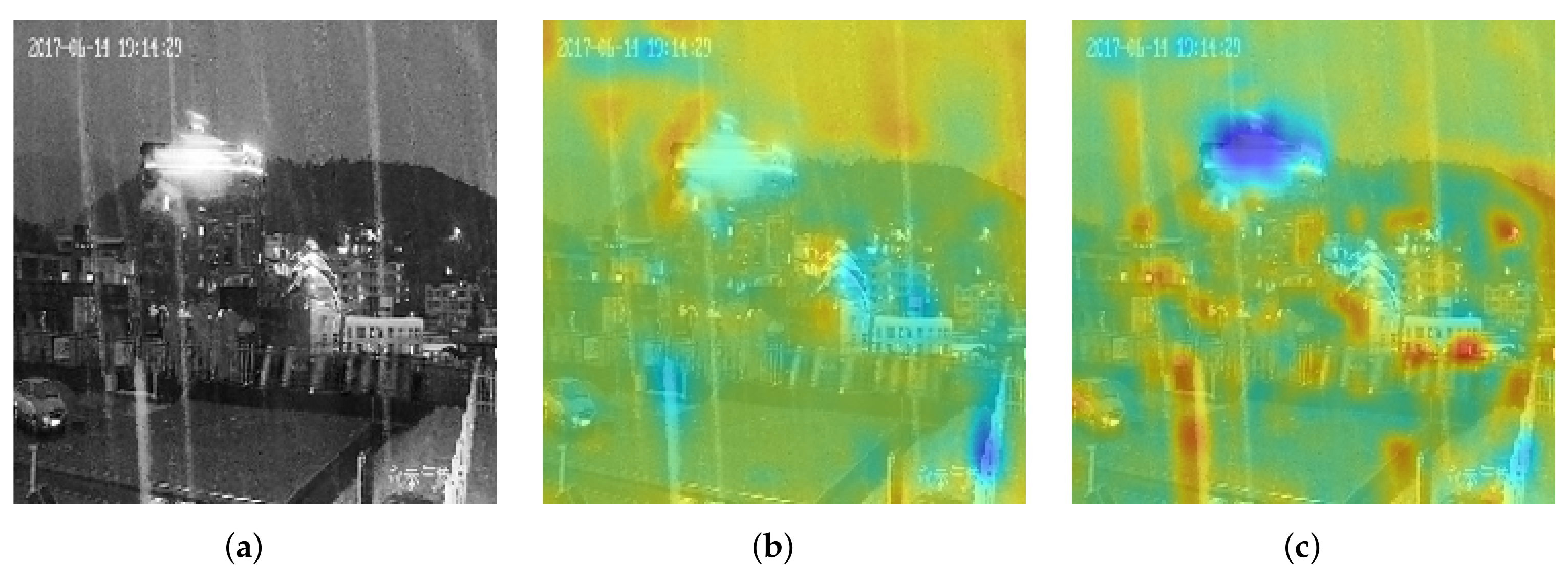 Sensors 22 00551 g006