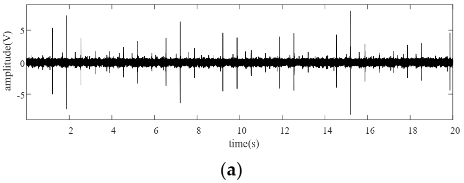 Sensors 22 00557 g014a