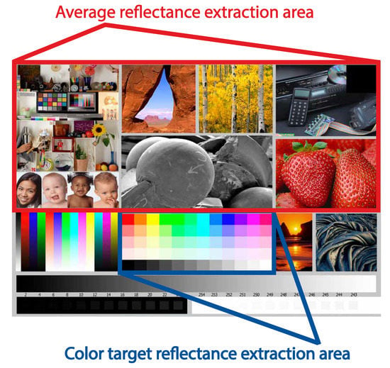 Hyper -Exceeded- Explained (Read Description) by TheBlueInk on