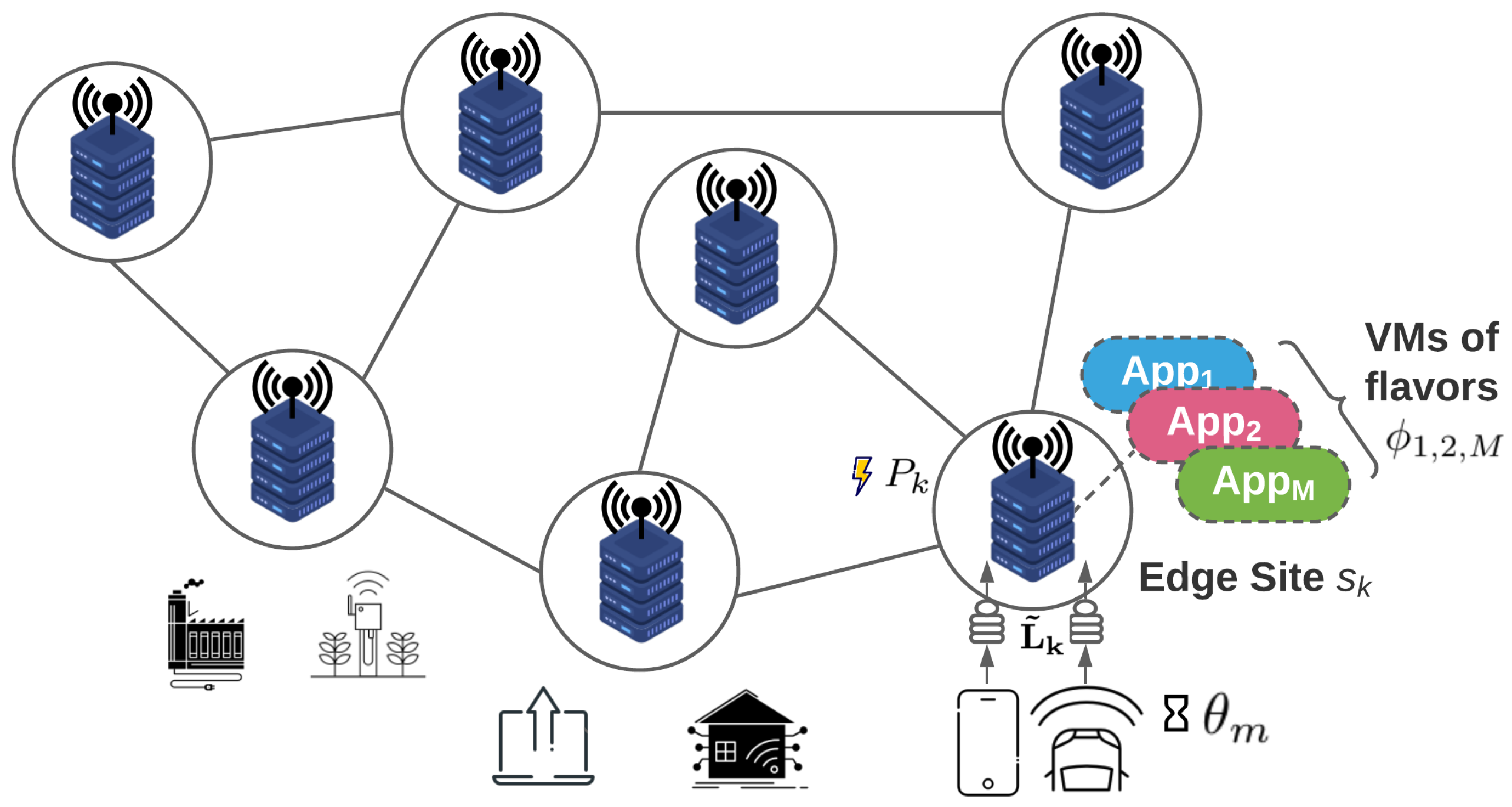 Sensors 22 00660 g001 Sensors 22 00660 g001
