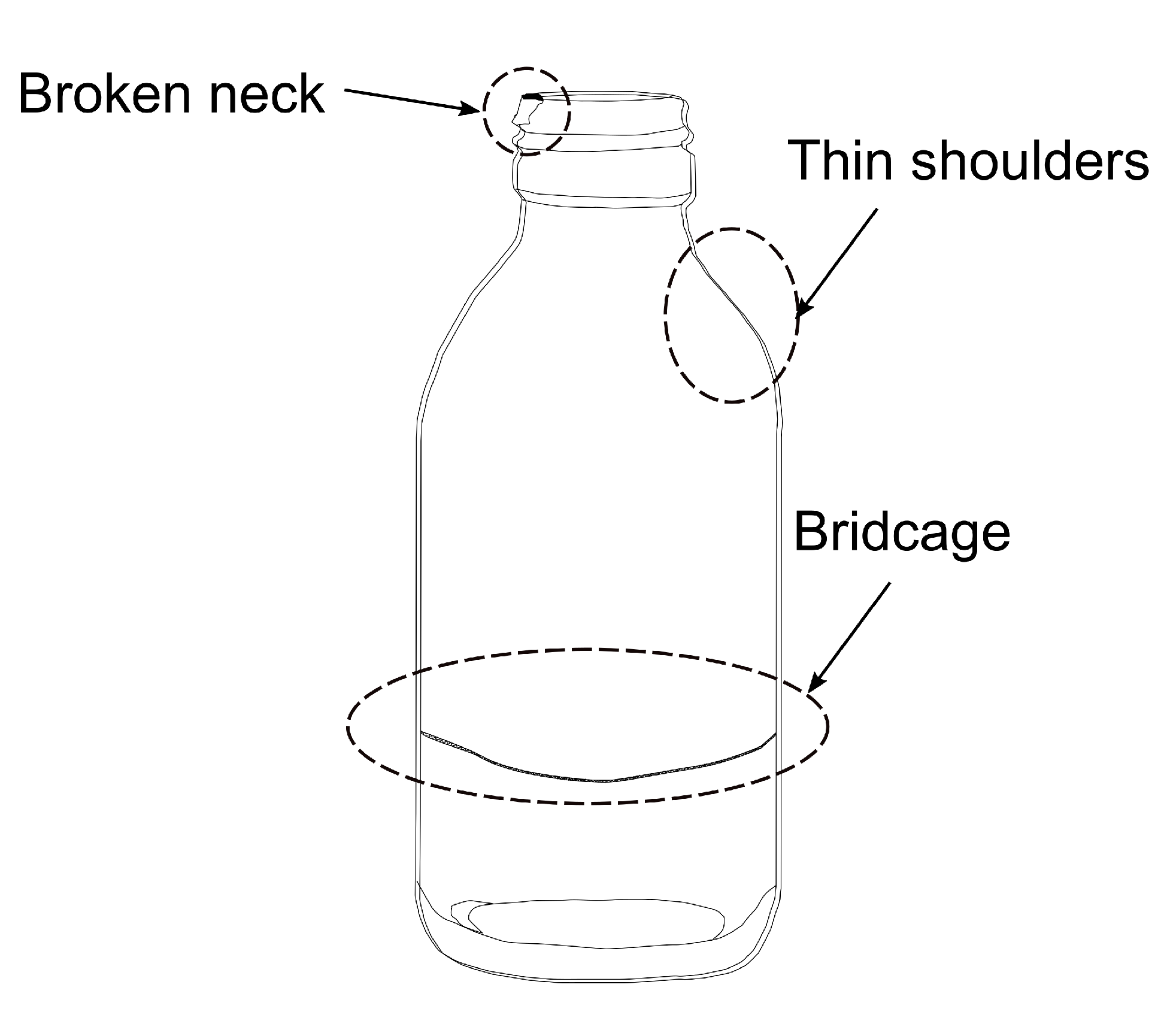 Sensors 22 00661 g002