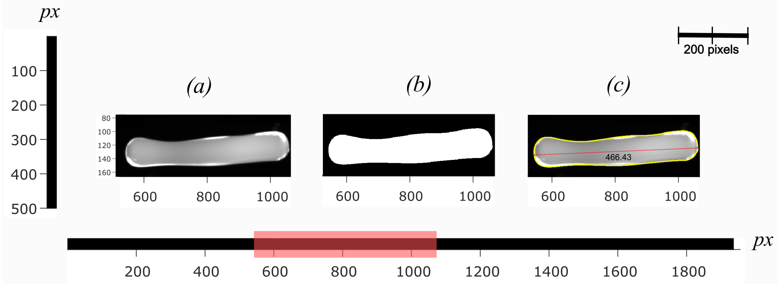 Sensors 22 00661 g009