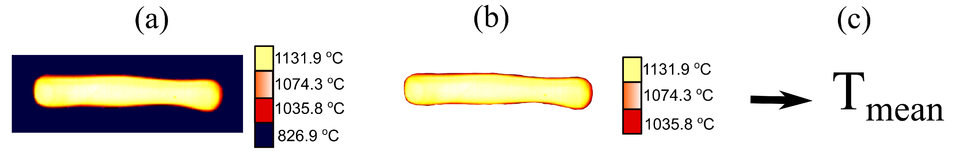 Sensors 22 00661 g011