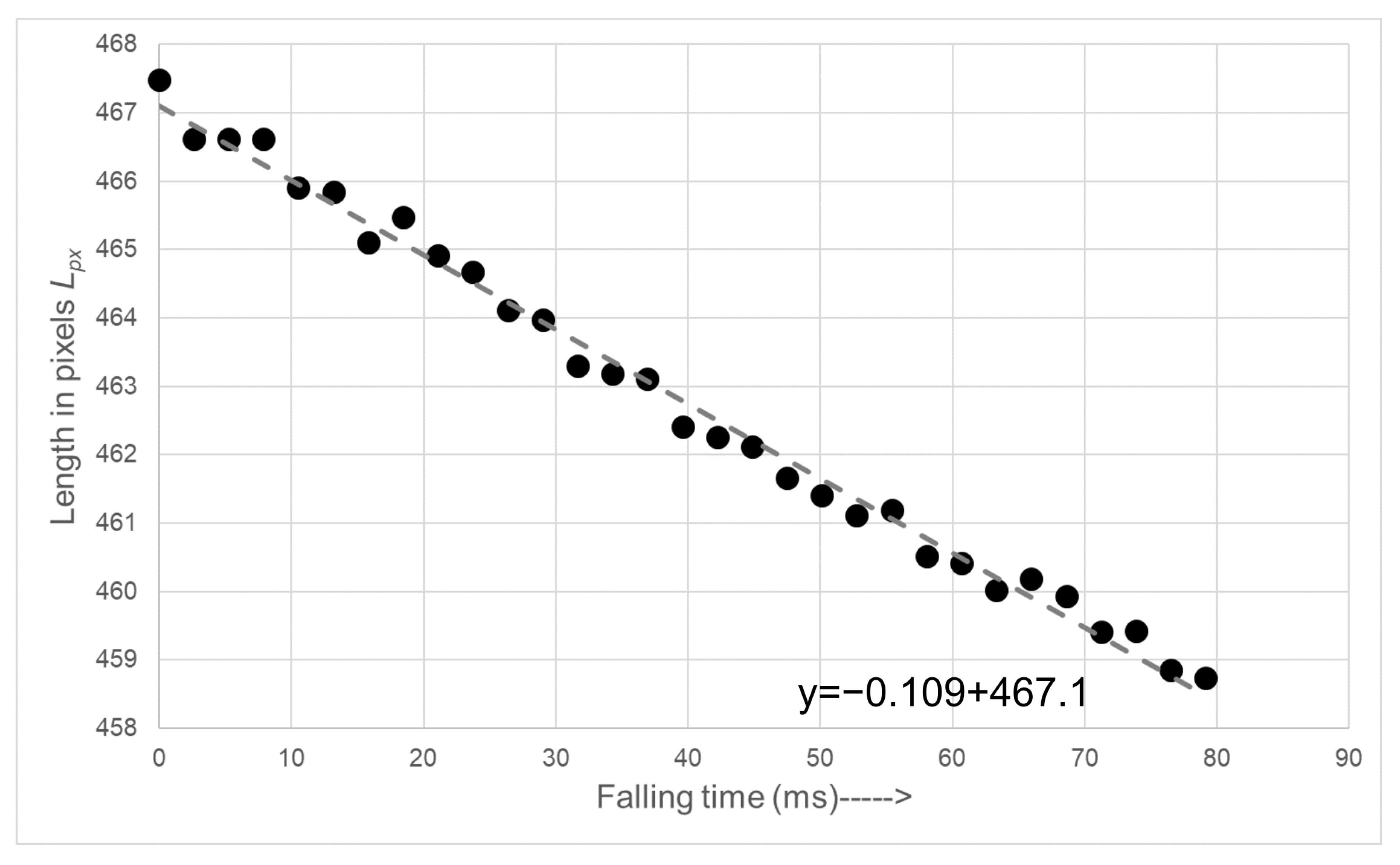 Sensors 22 00661 g012