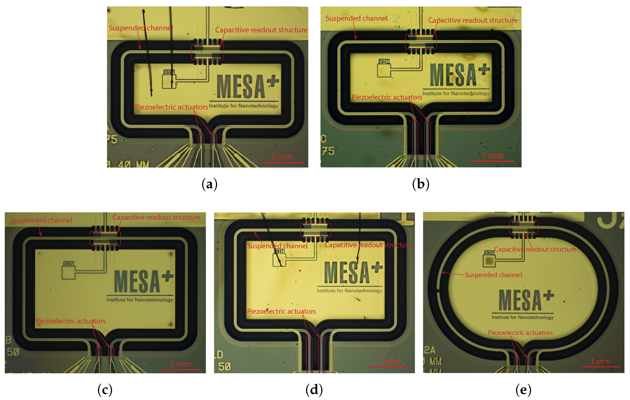 https://www.mdpi.com/sensors/sensors-22-00673/article_deploy/html/images/sensors-22-00673-g001.png