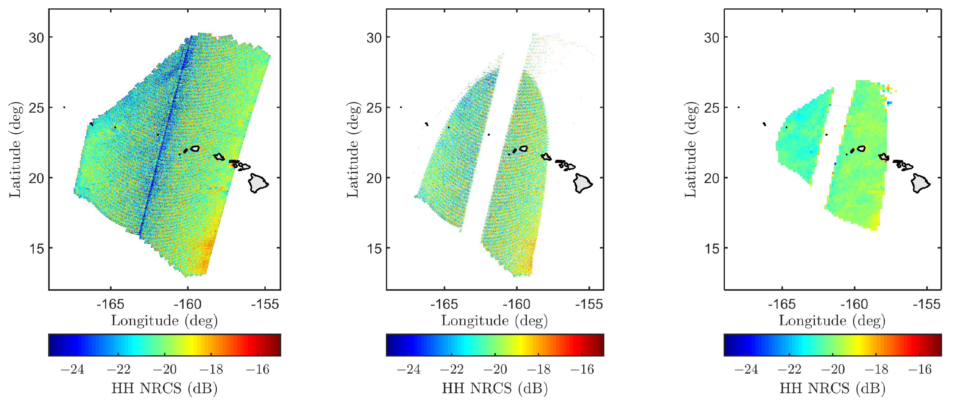 Sensors 22 00699 g008