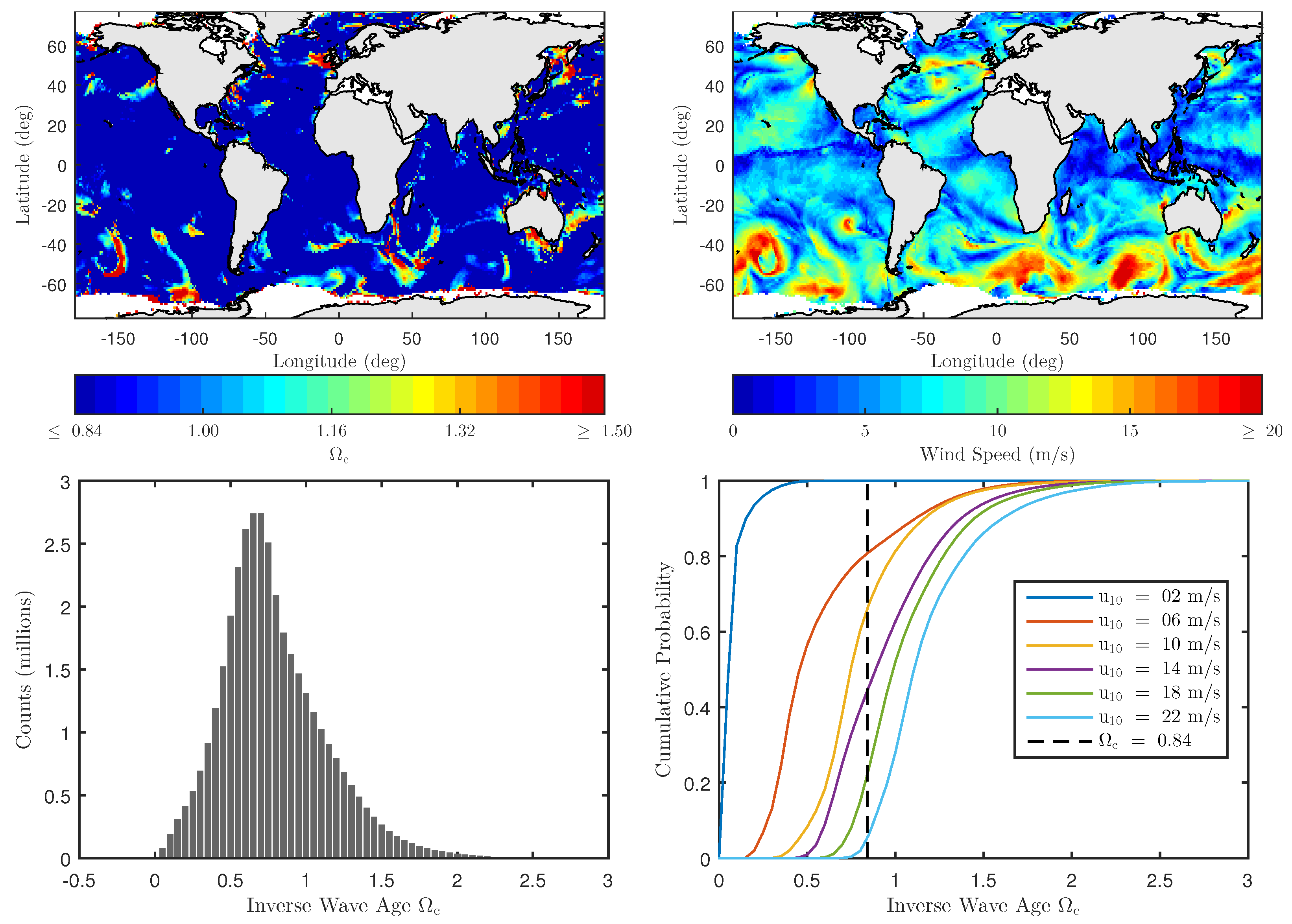 Sensors 22 00699 g013