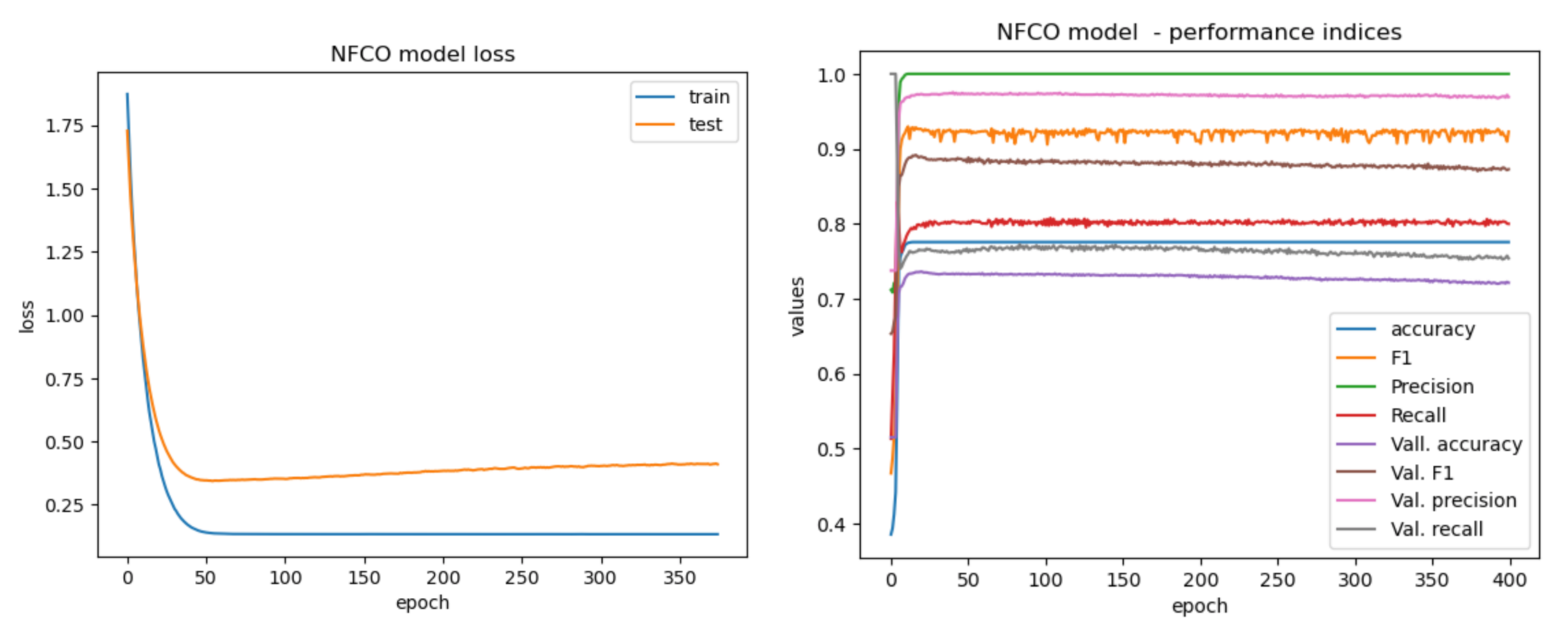 Sensors 22 00700 g006