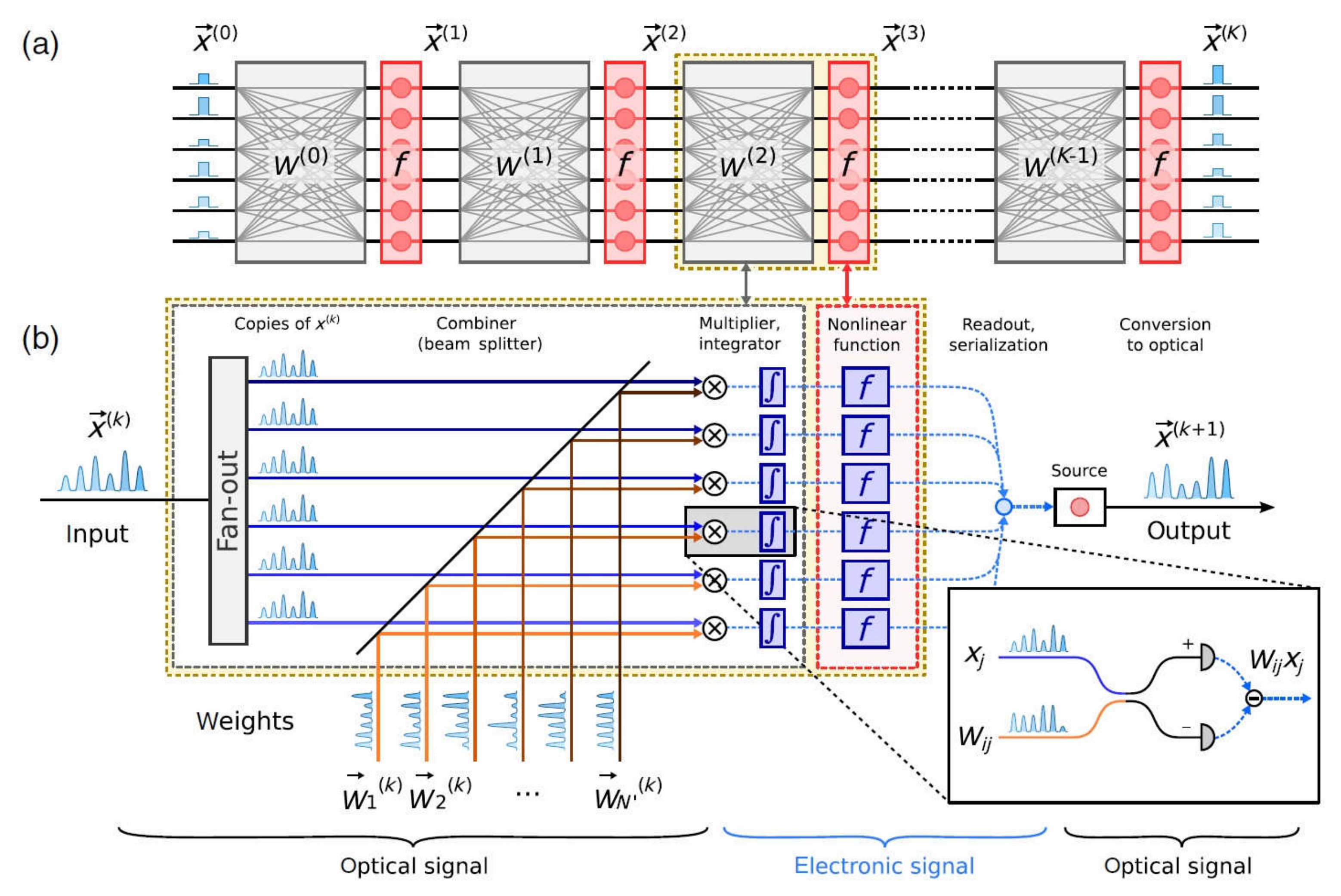 Sensors 22 00720 g008 Sensors 22 00720 g008