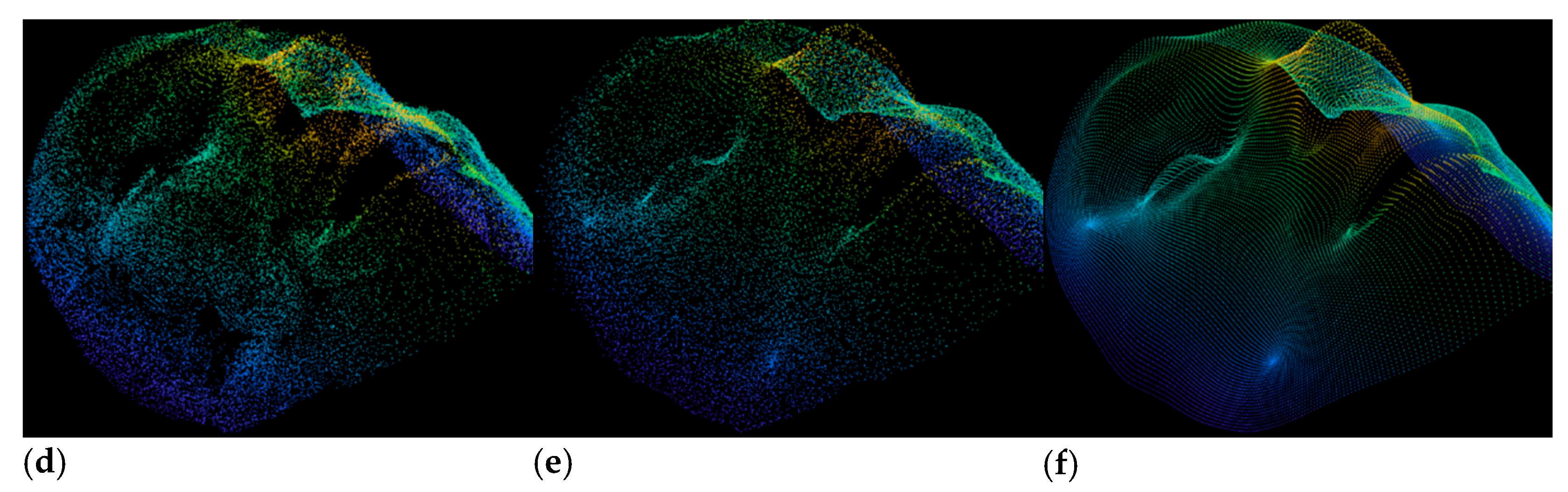 Sensors 22 00723 g010b Sensors 22 00723 g010b