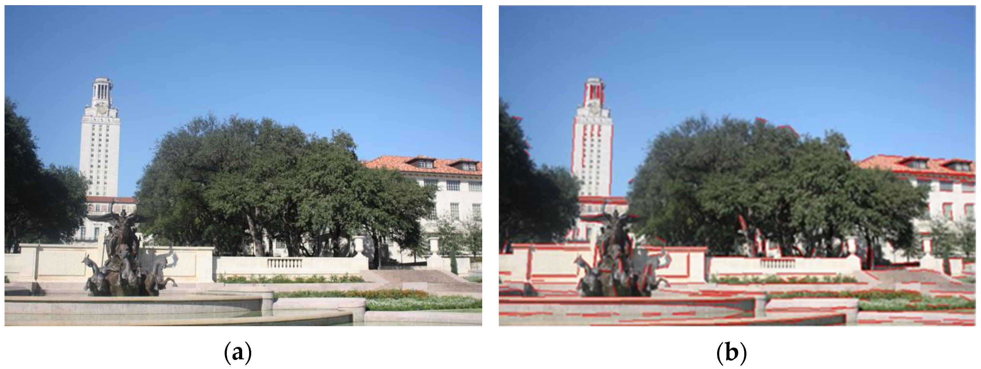 Sensors 22 00739 g003