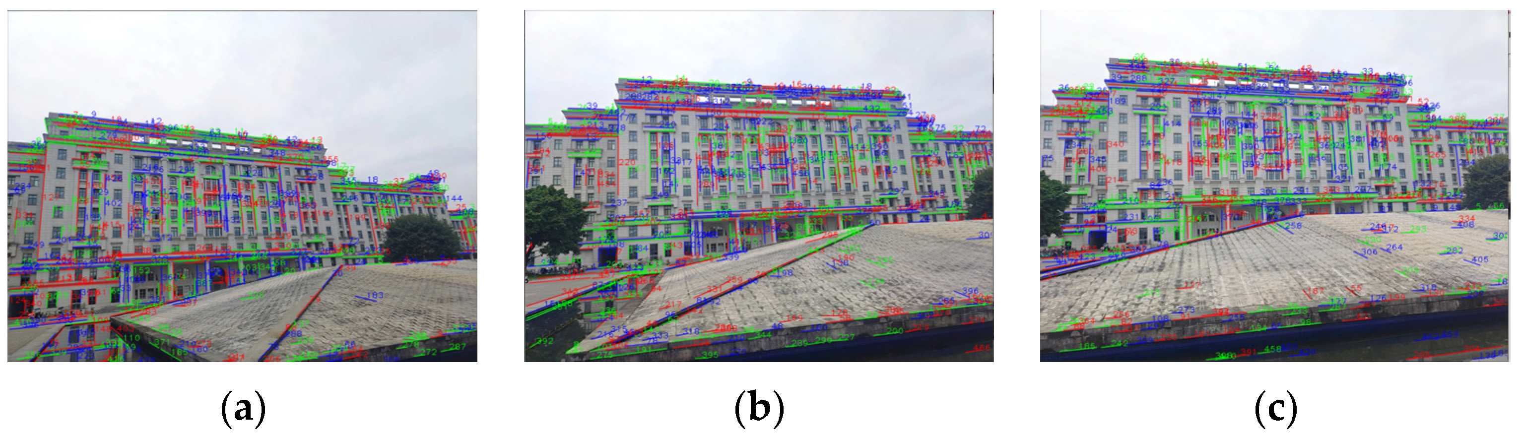 Sensors 22 00739 g007