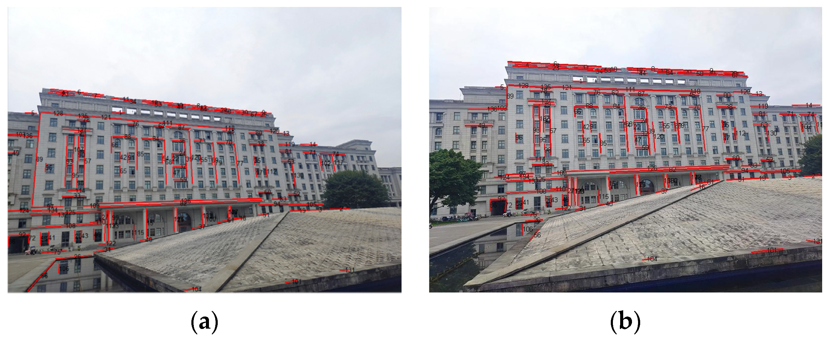 Sensors 22 00739 g008