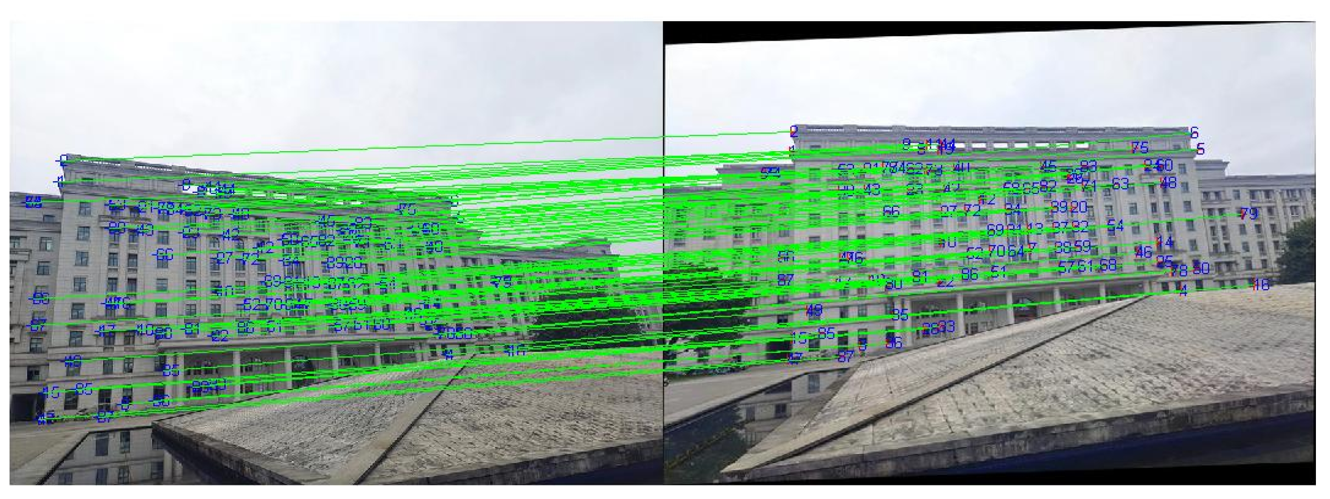 Sensors 22 00739 g009